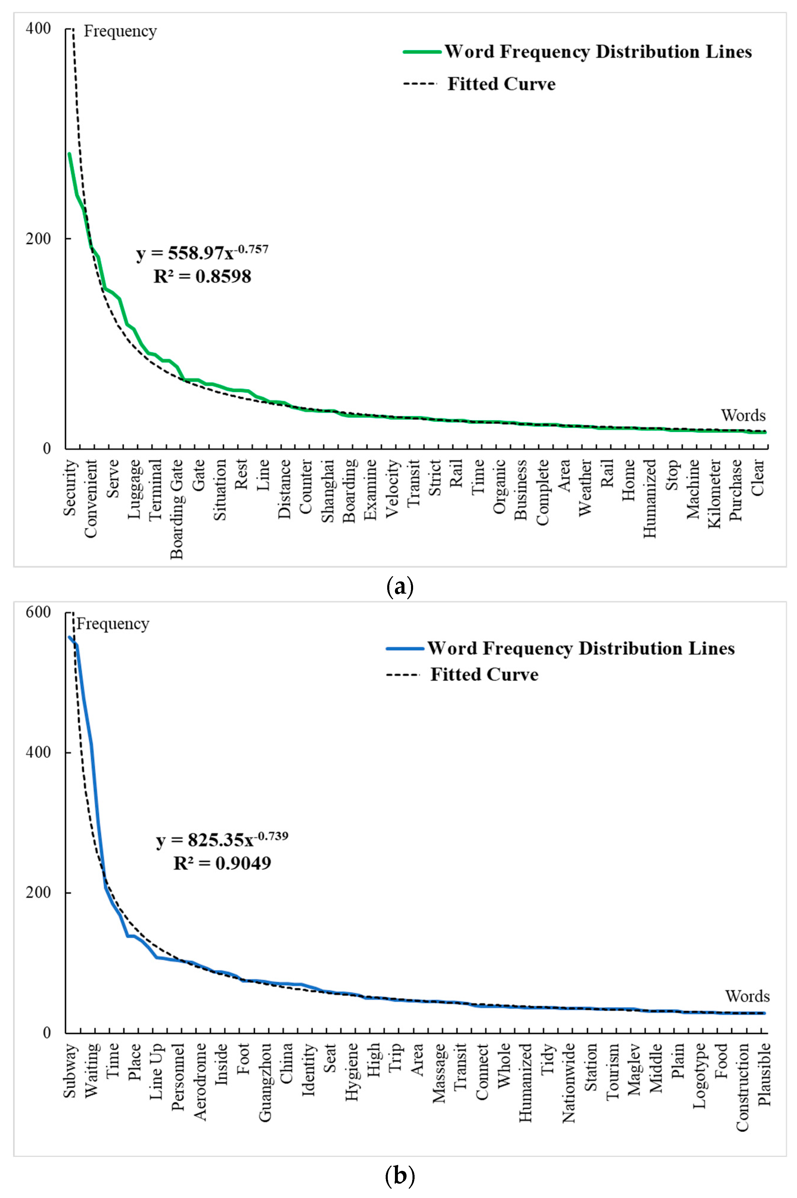 Sustainability 16 02108 g002a