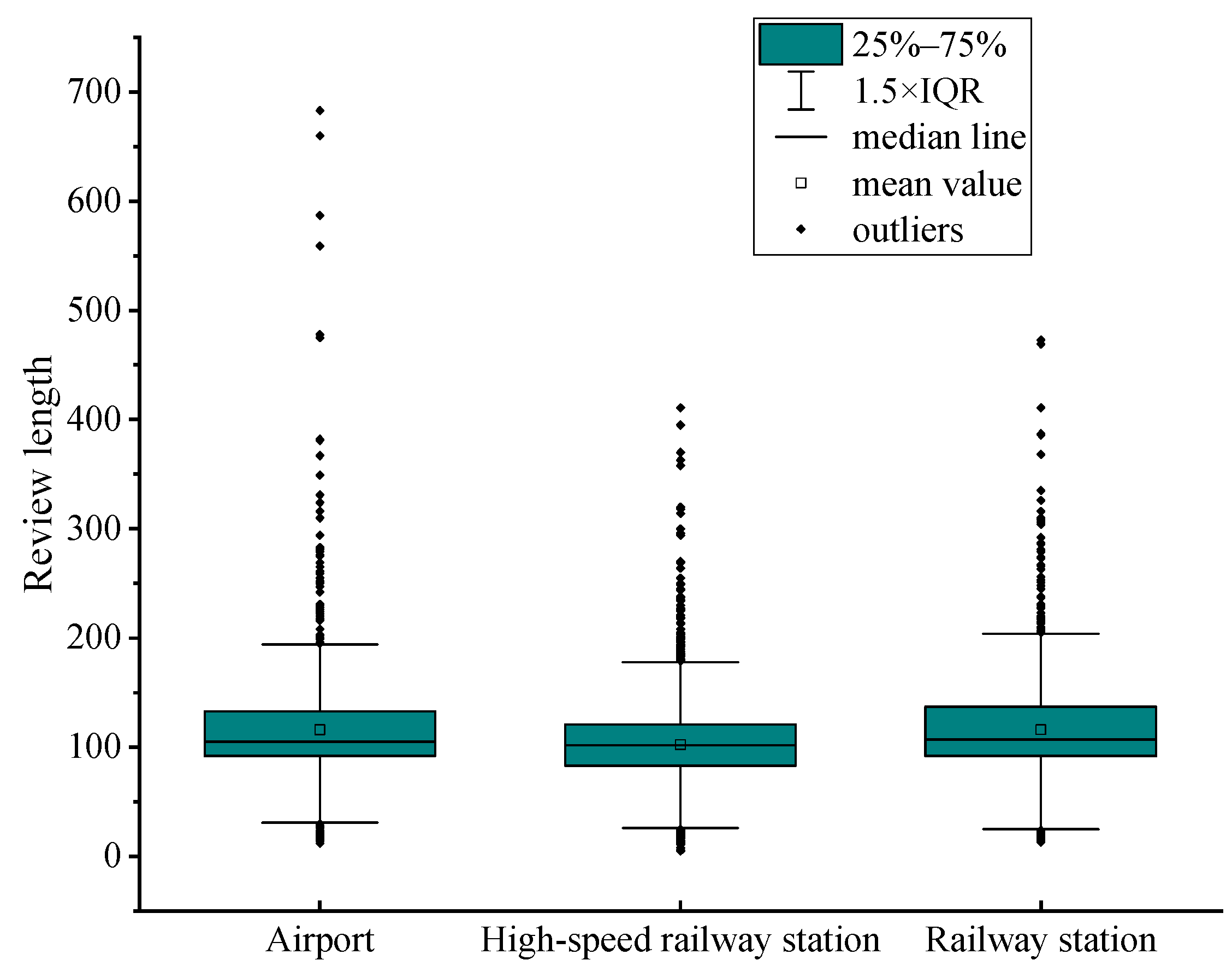 Sustainability 16 02108 g004