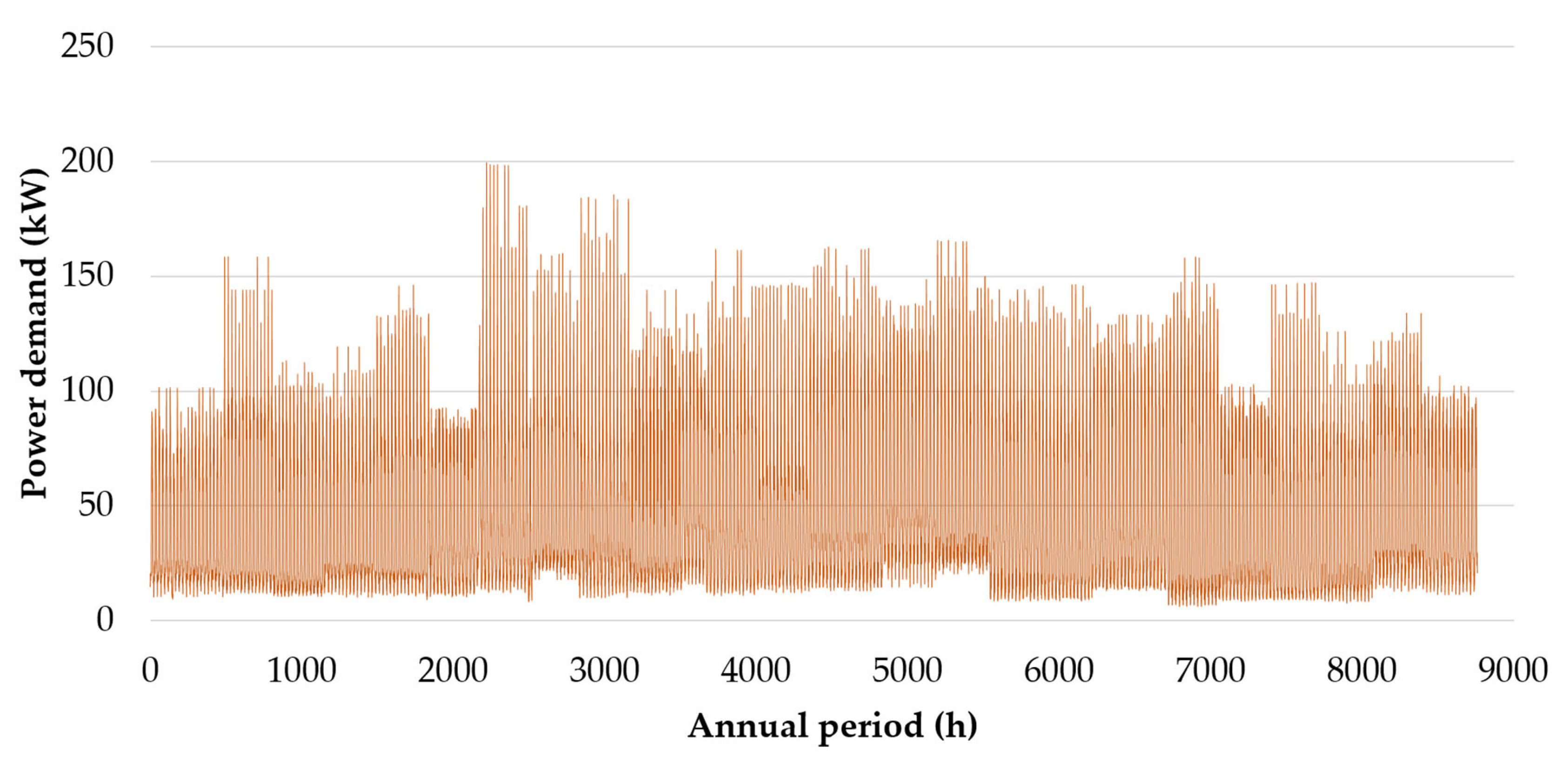 Sustainability 16 02111 g001