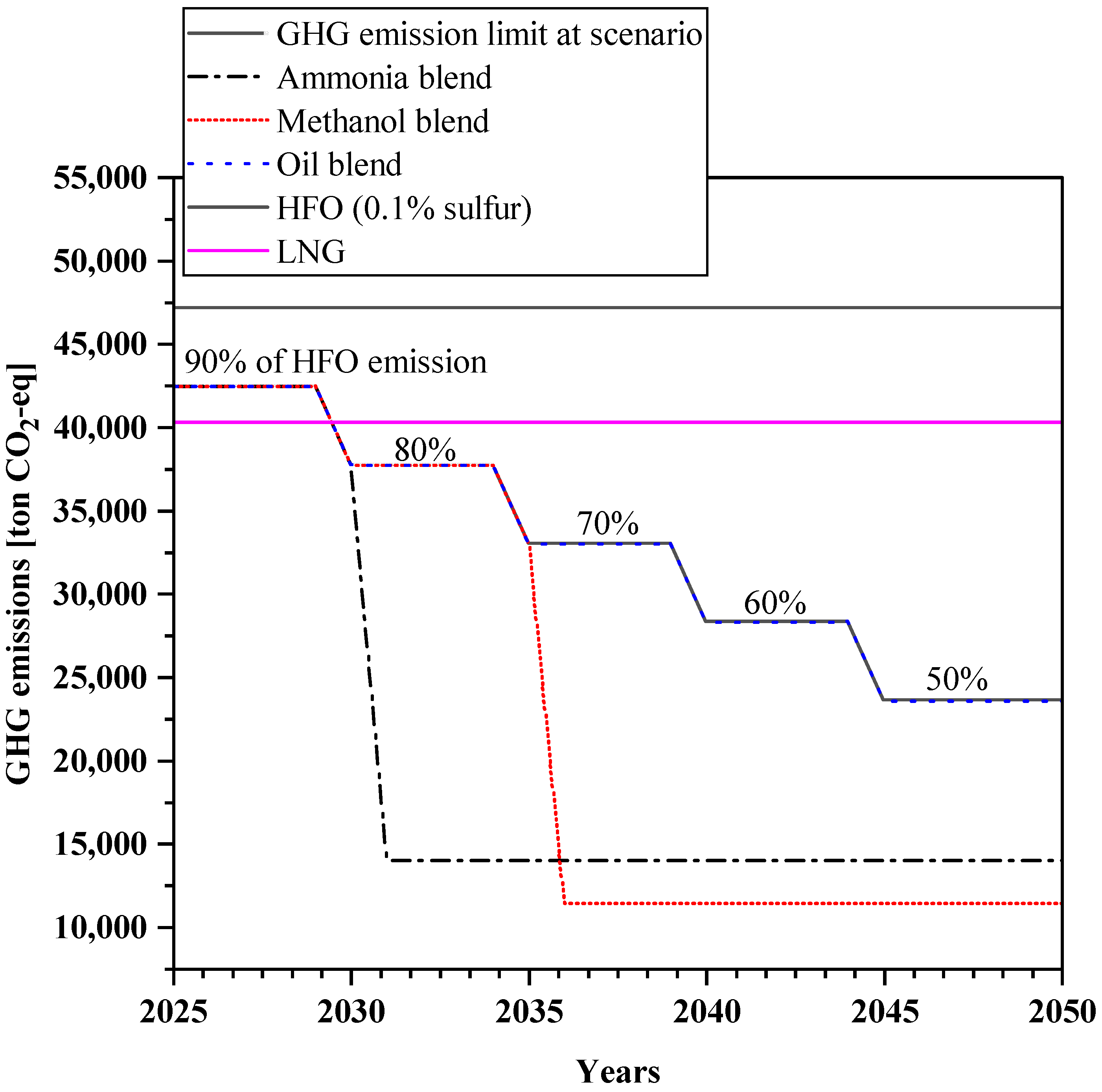 Sustainability 16 02114 g018