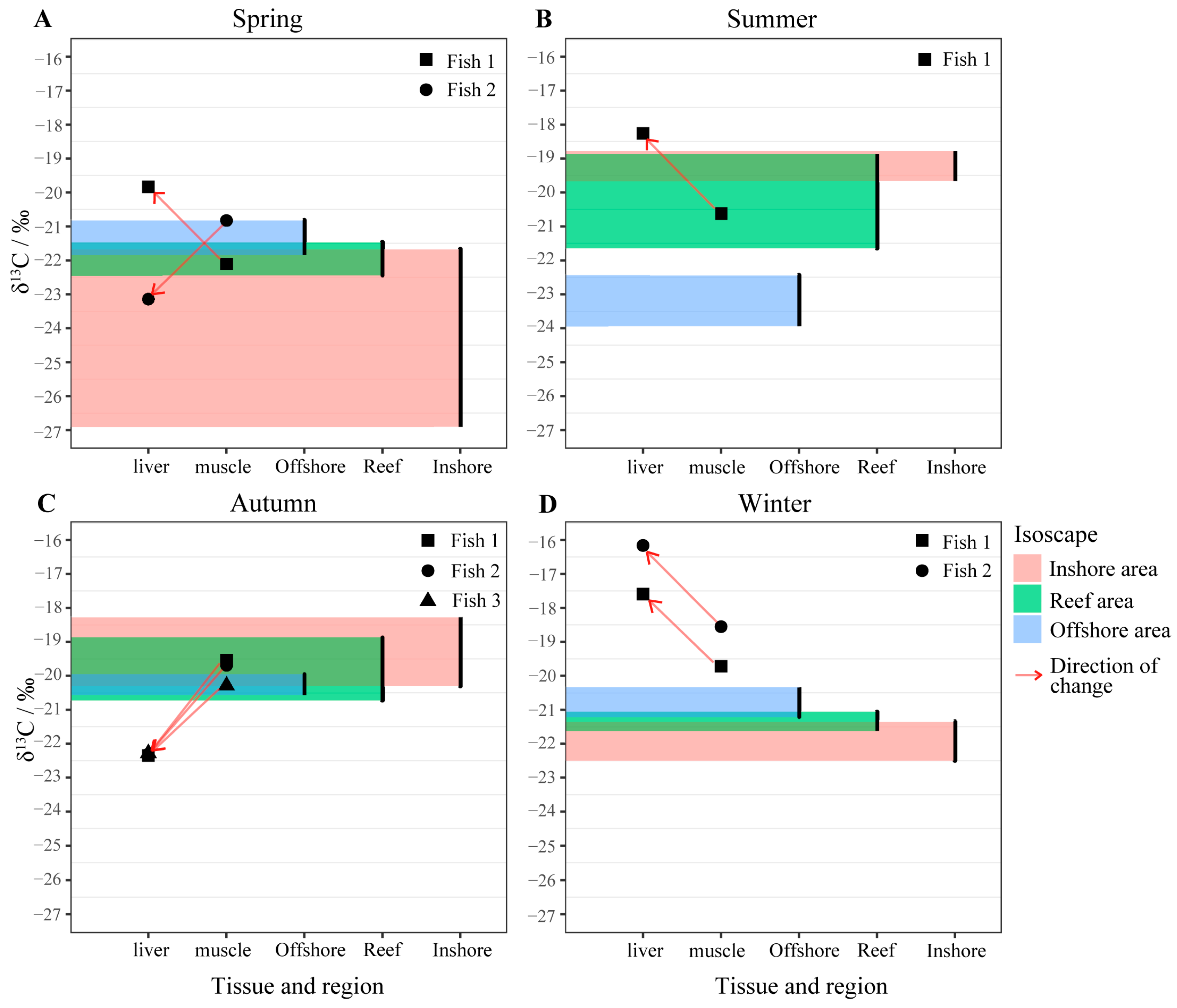 Sustainability 16 02115 g005 Sustainability 16 02115 g005