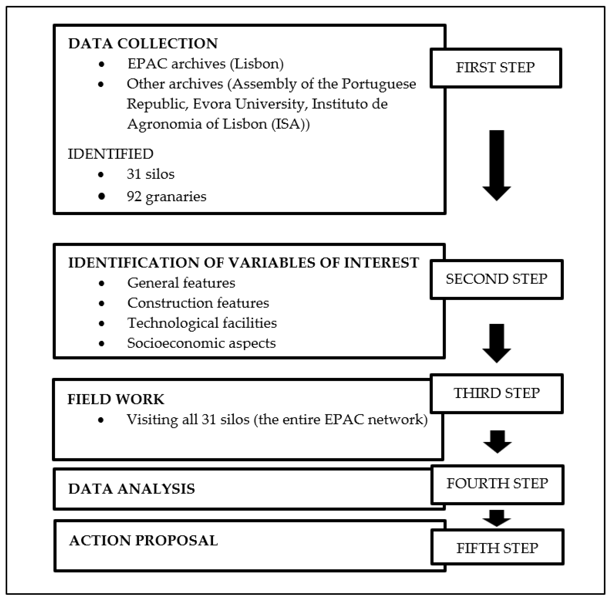 Sustainability 16 02116 g004