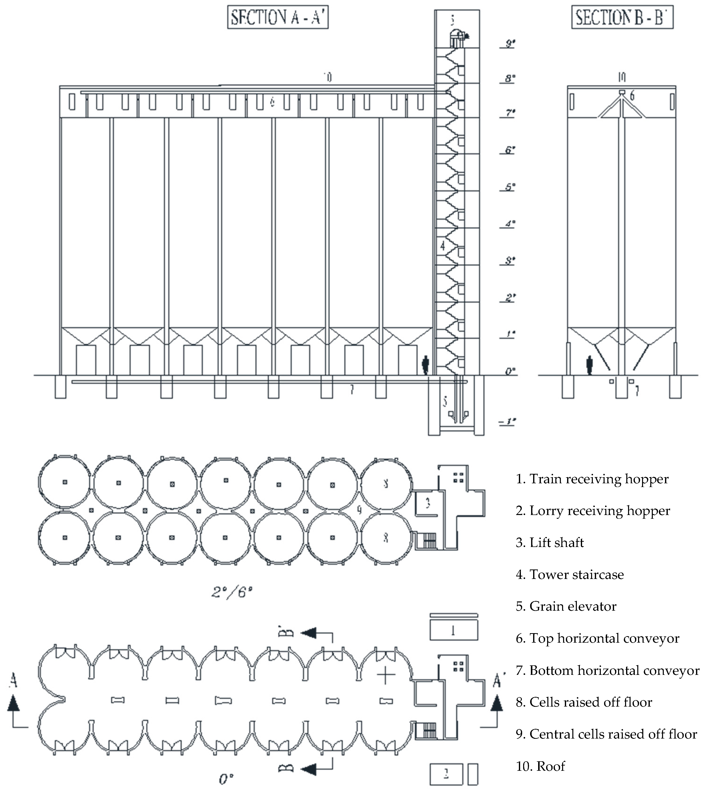 Sustainability 16 02116 g005