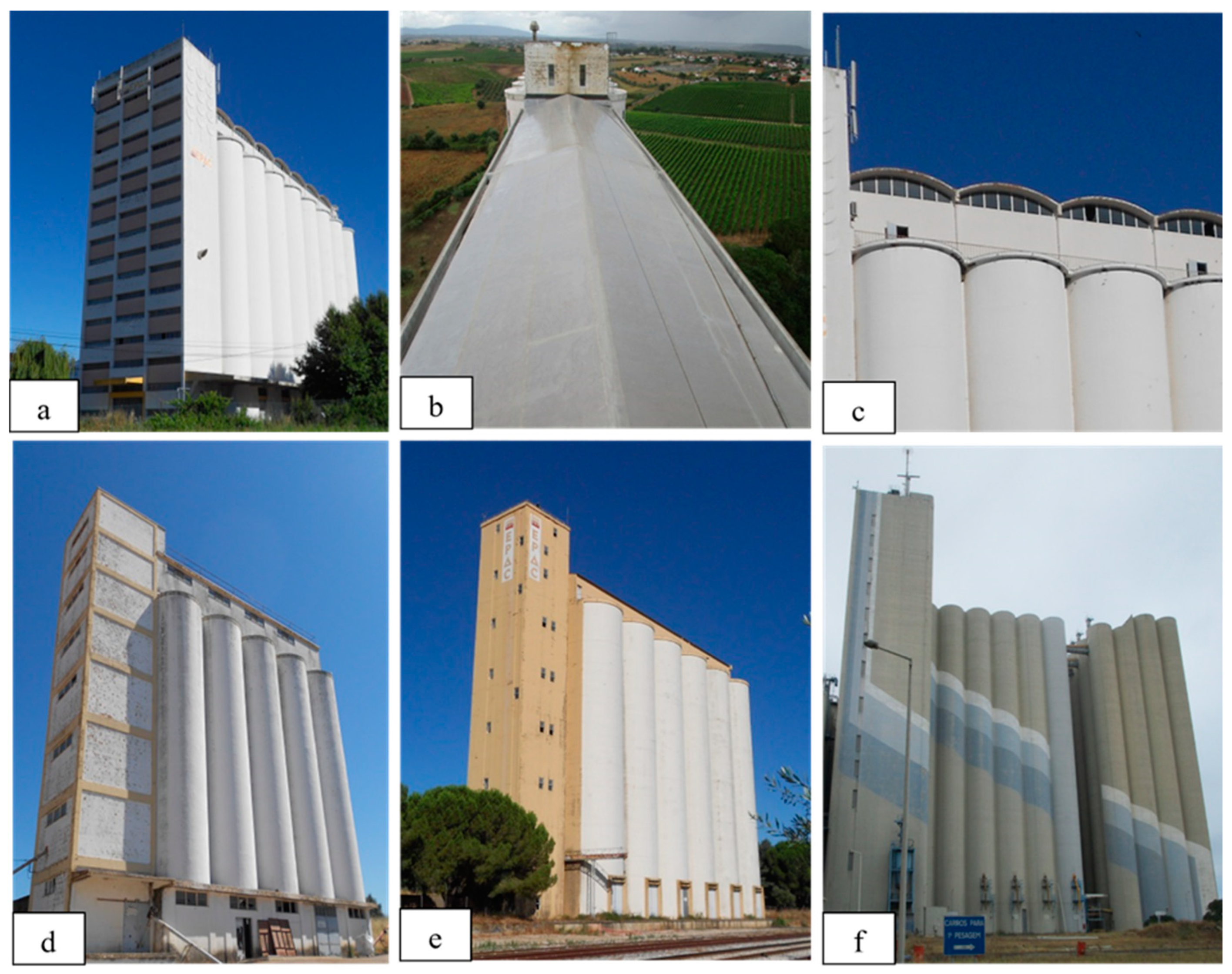 Sustainability 16 02116 g006