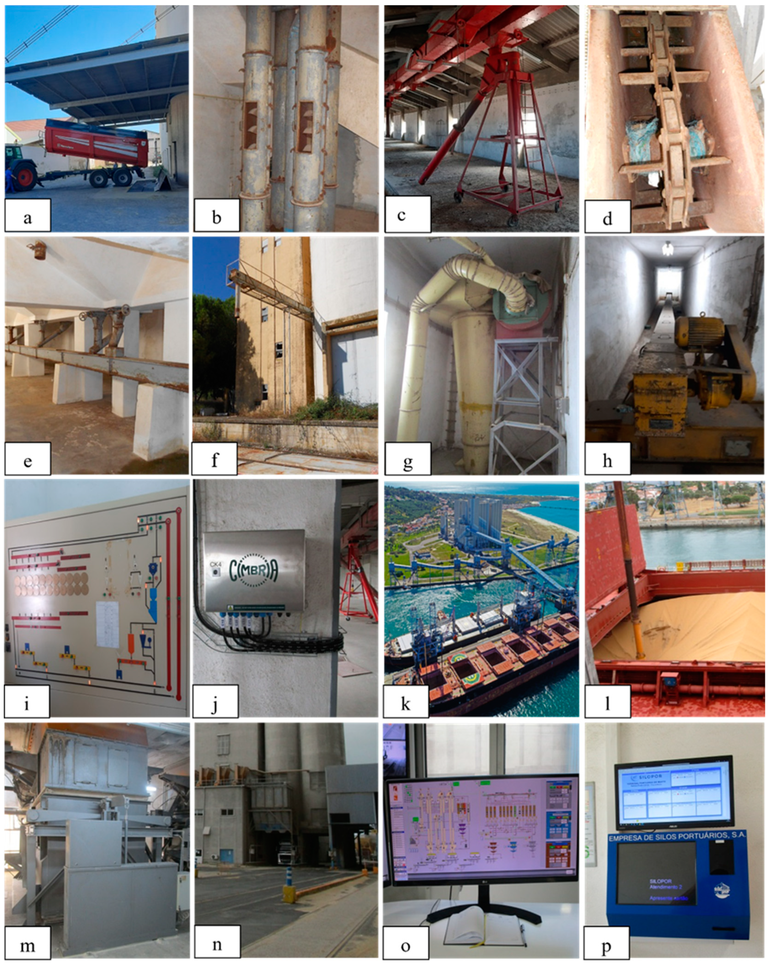 Sustainability 16 02116 g007