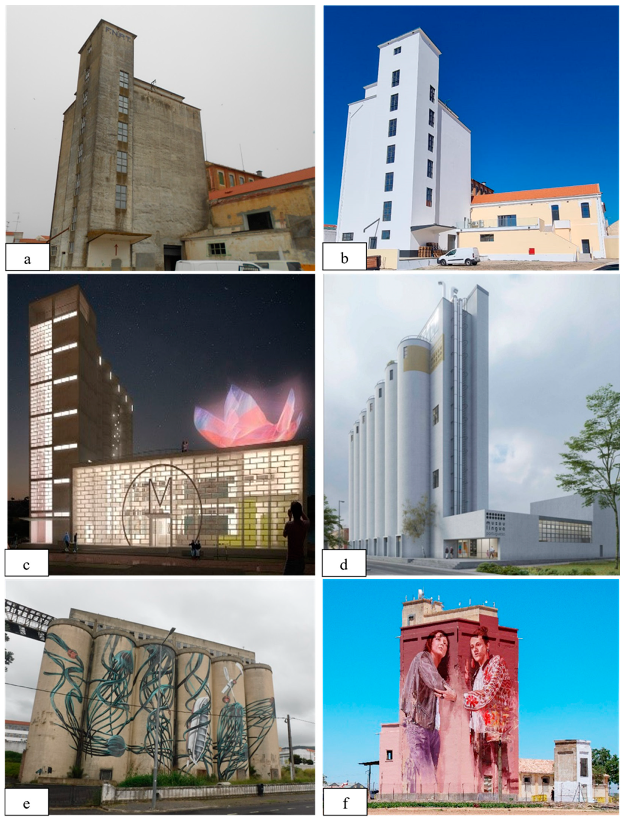 Sustainability 16 02116 g008