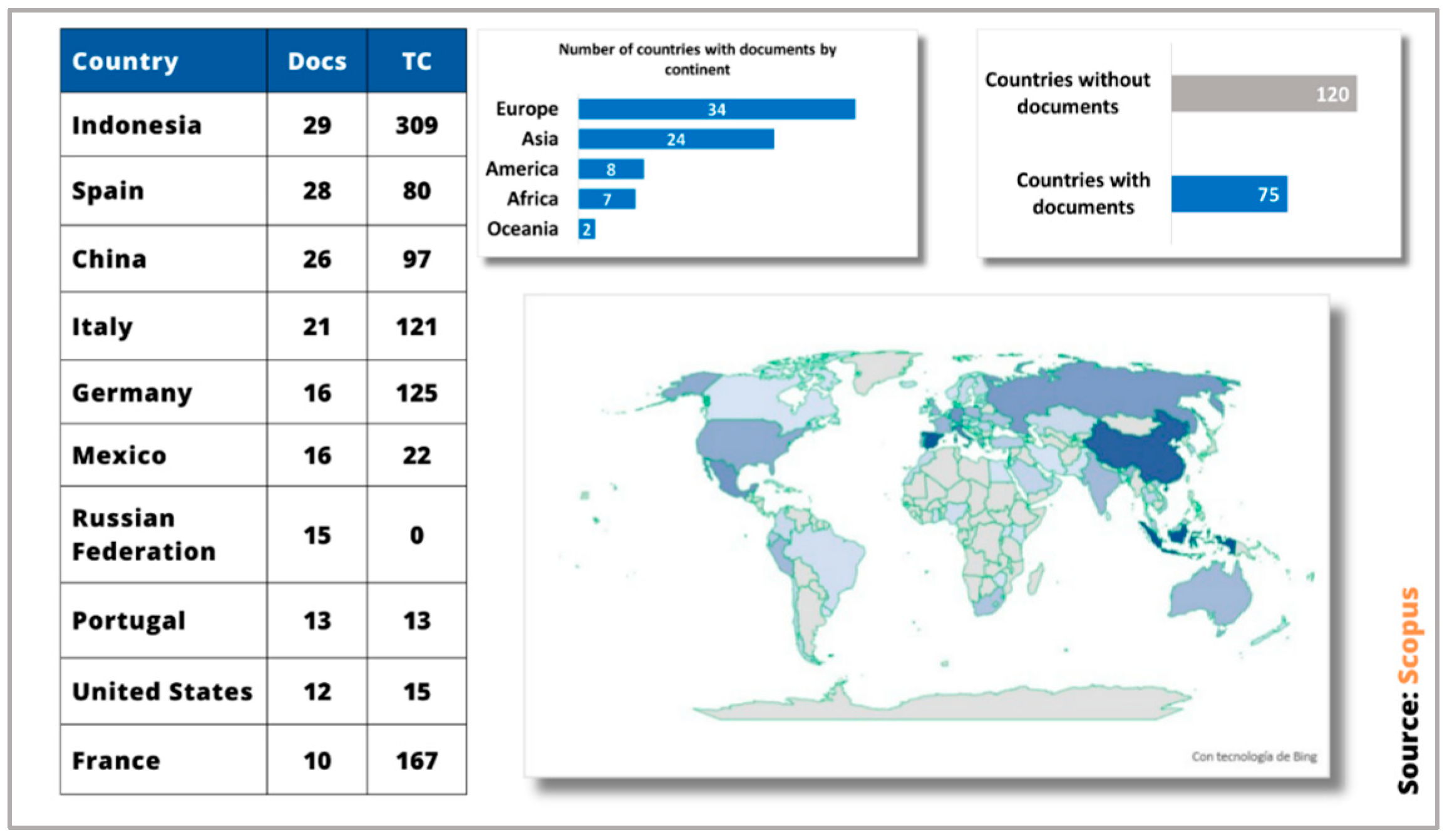 Sustainability 16 02119 g005