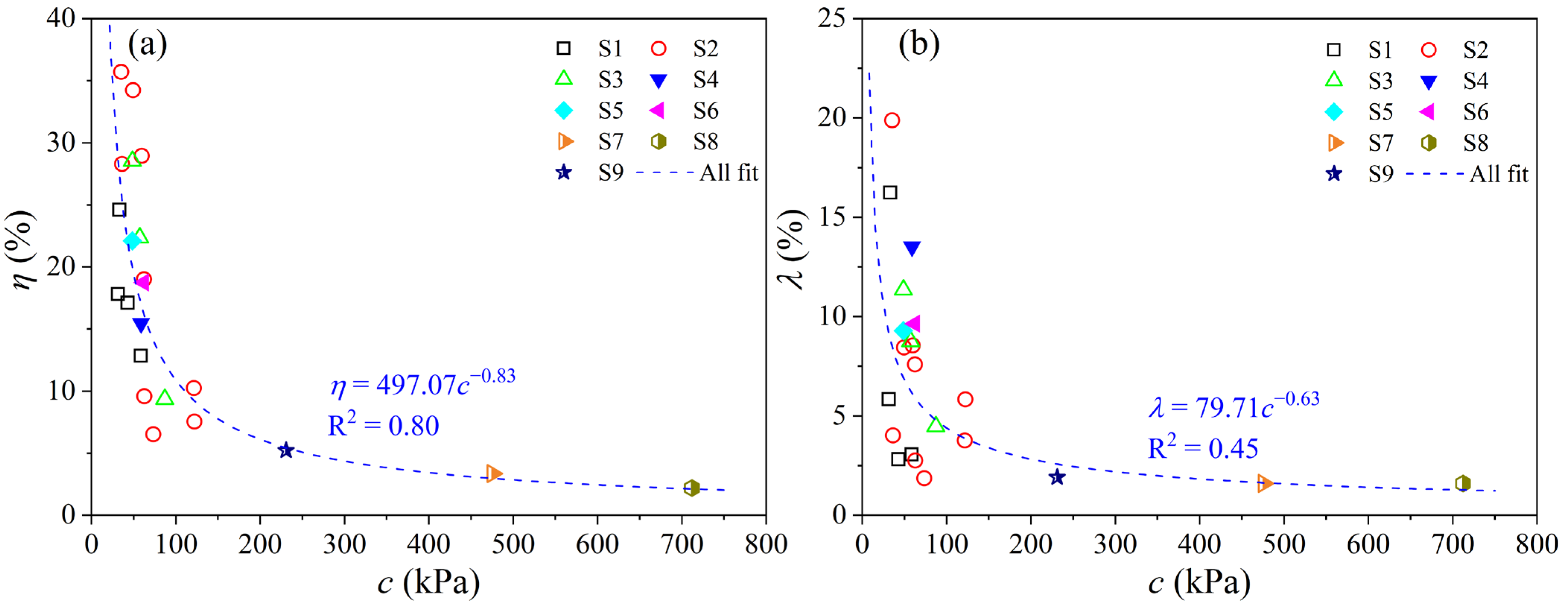 Sustainability 16 02120 g006