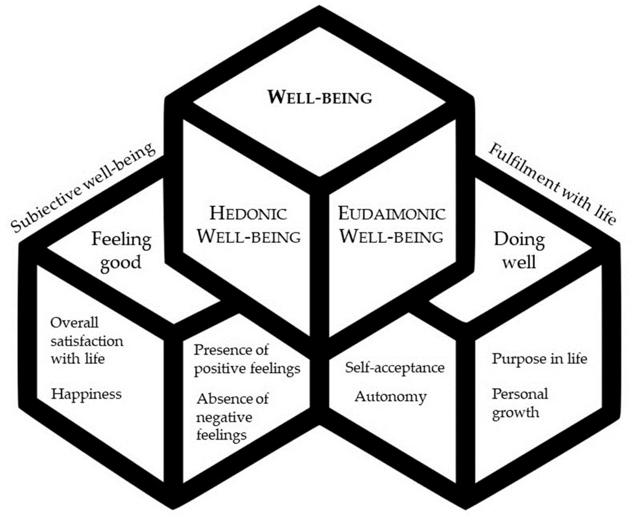 Sustainability 16 02124 g001 Sustainability 16 02124 g001