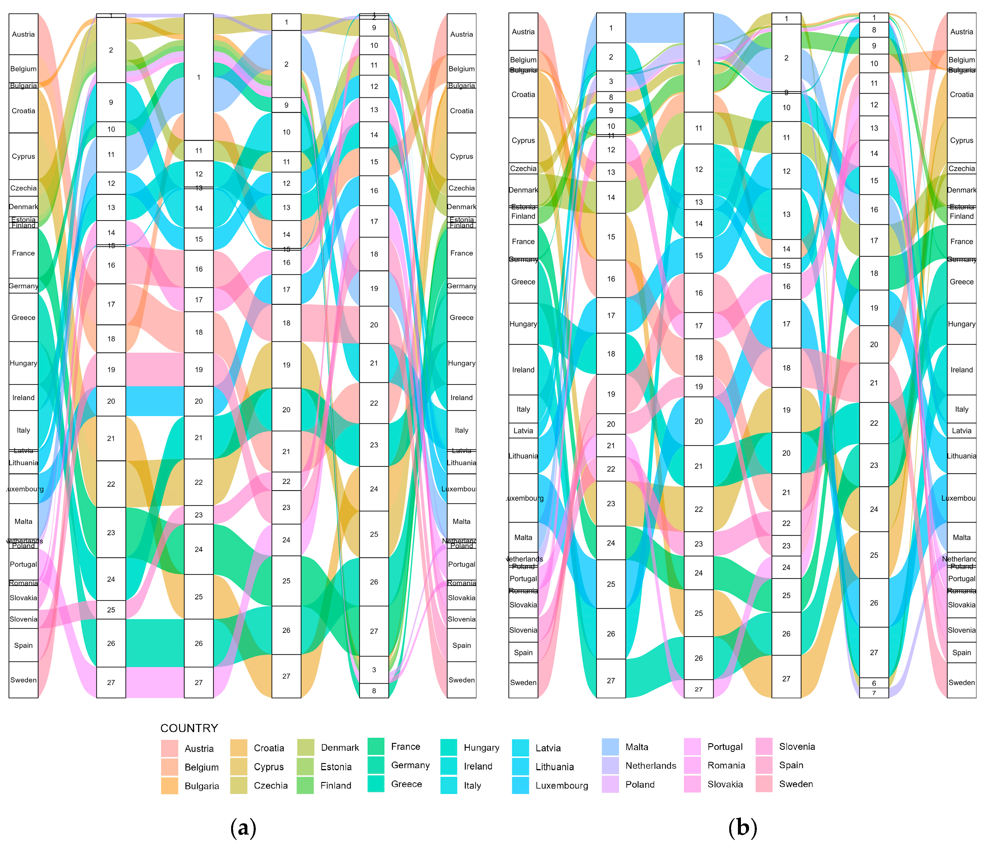 Sustainability 16 02124 g005 Sustainability 16 02124 g005