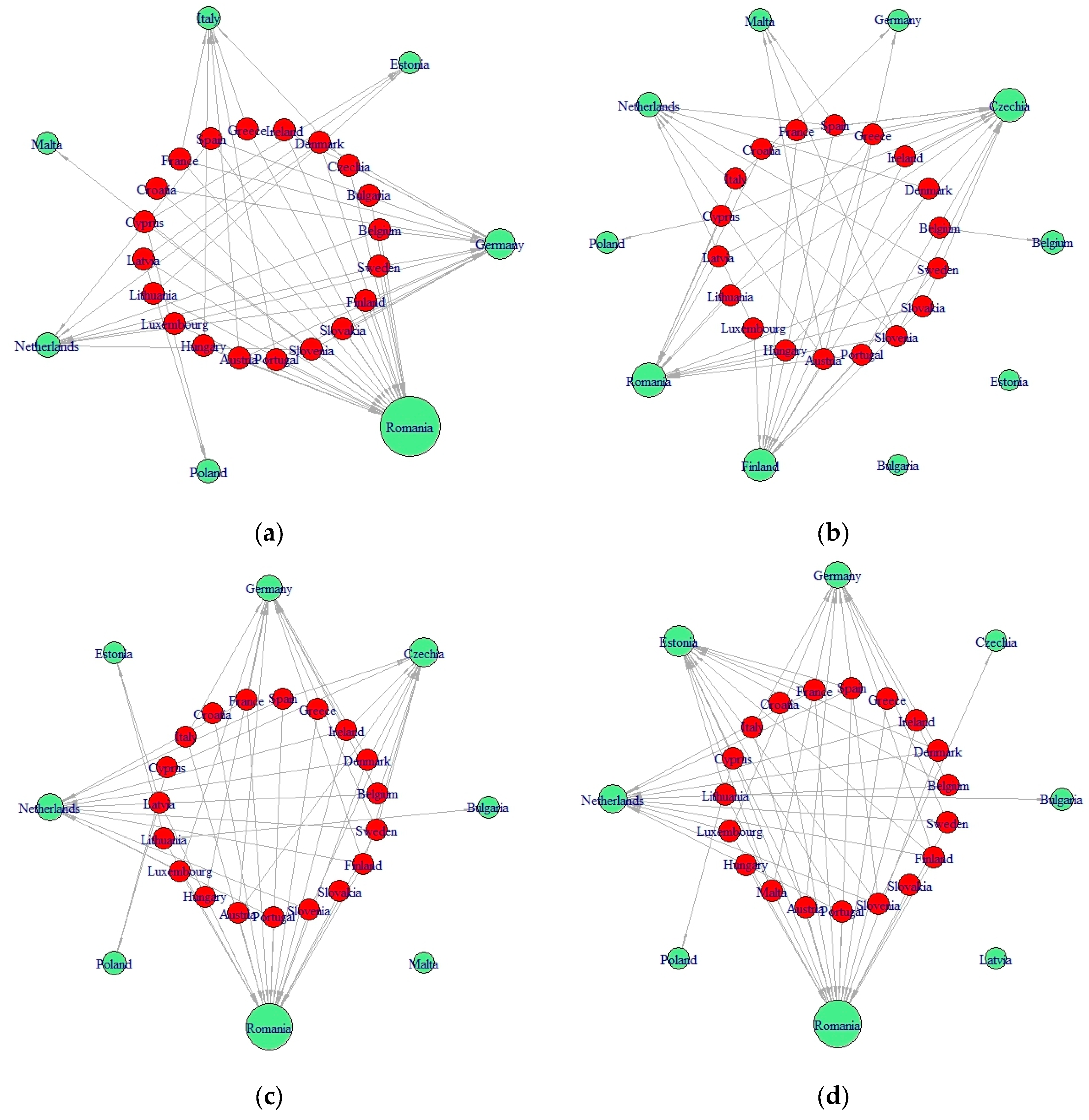 Sustainability 16 02124 g006 Sustainability 16 02124 g006