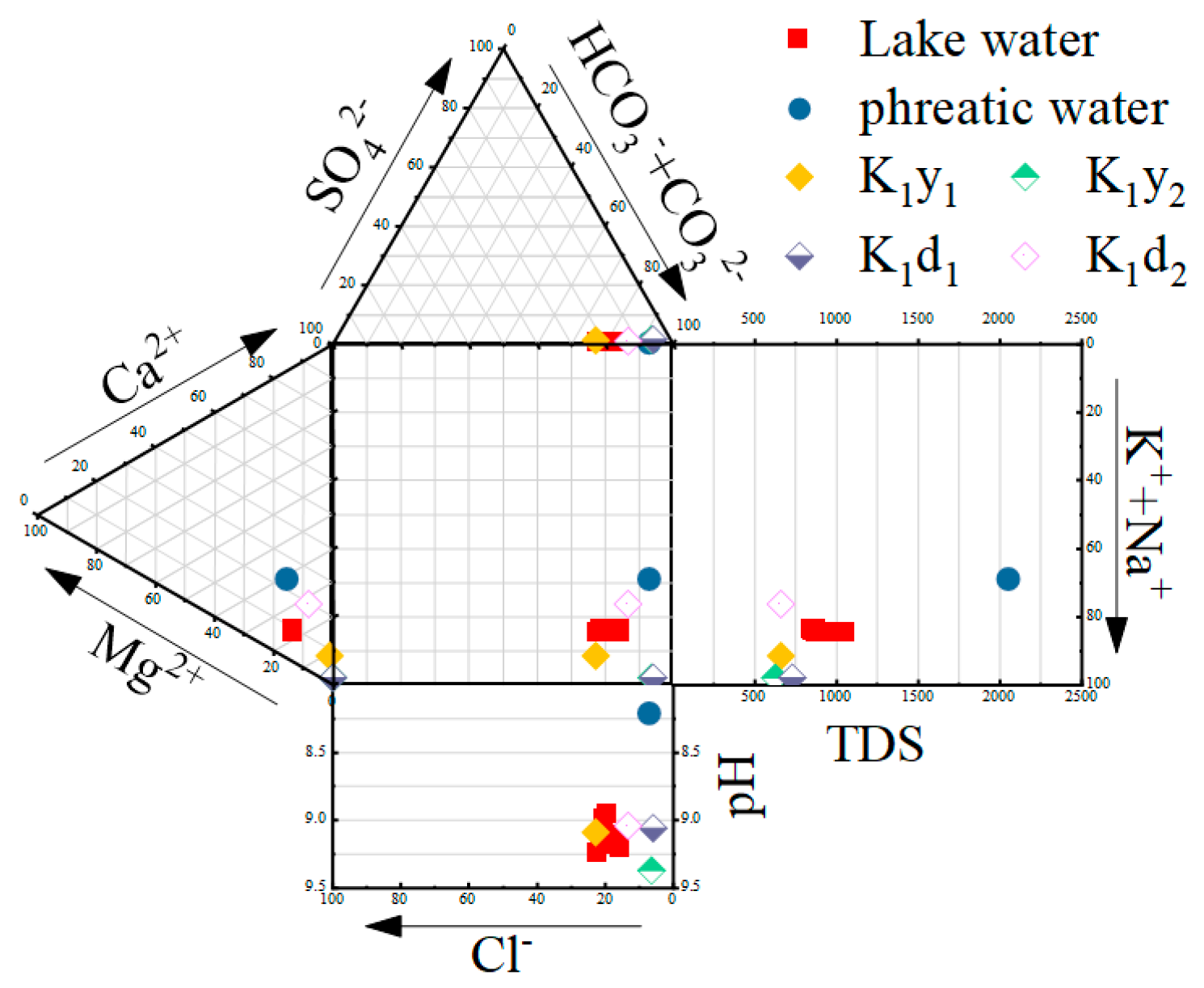 Sustainability 16 02128 g003