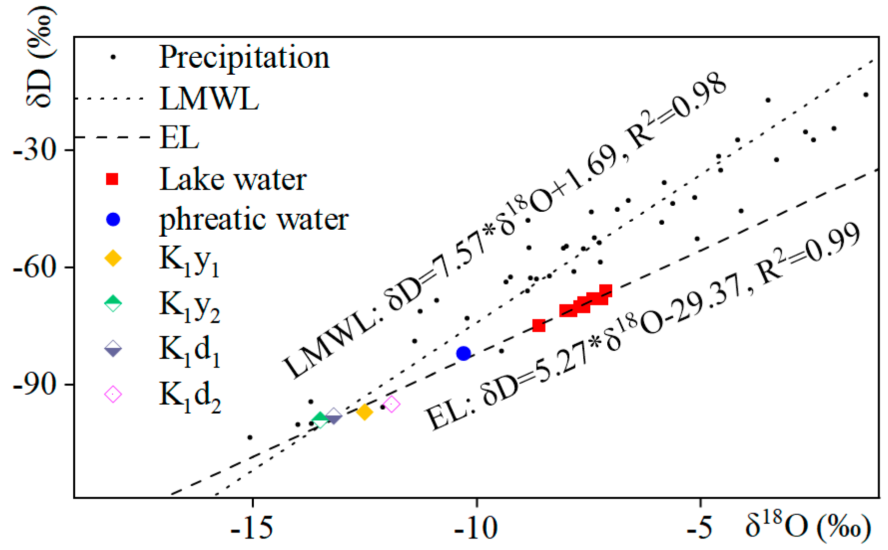 Sustainability 16 02128 g004