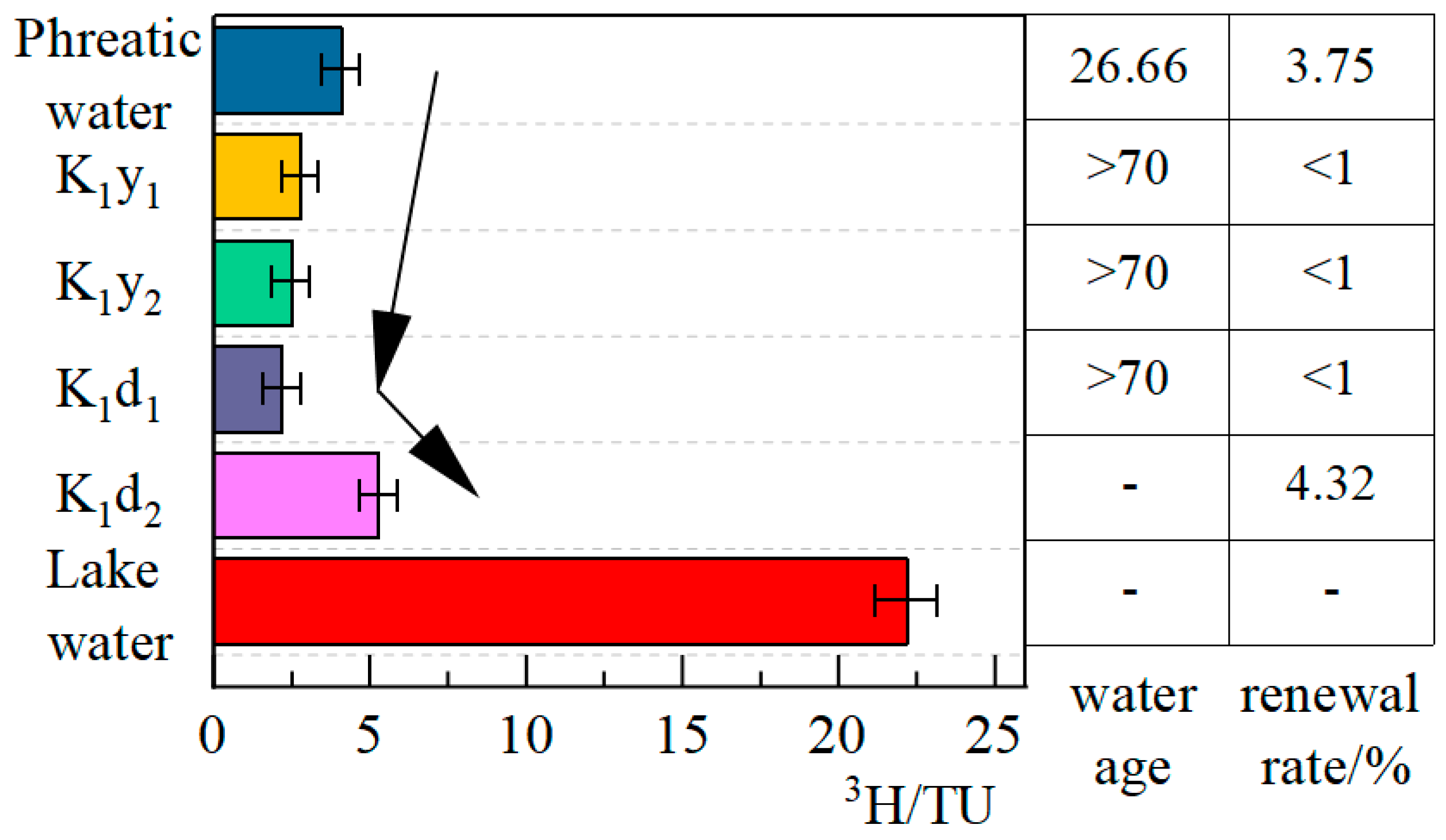 Sustainability 16 02128 g005
