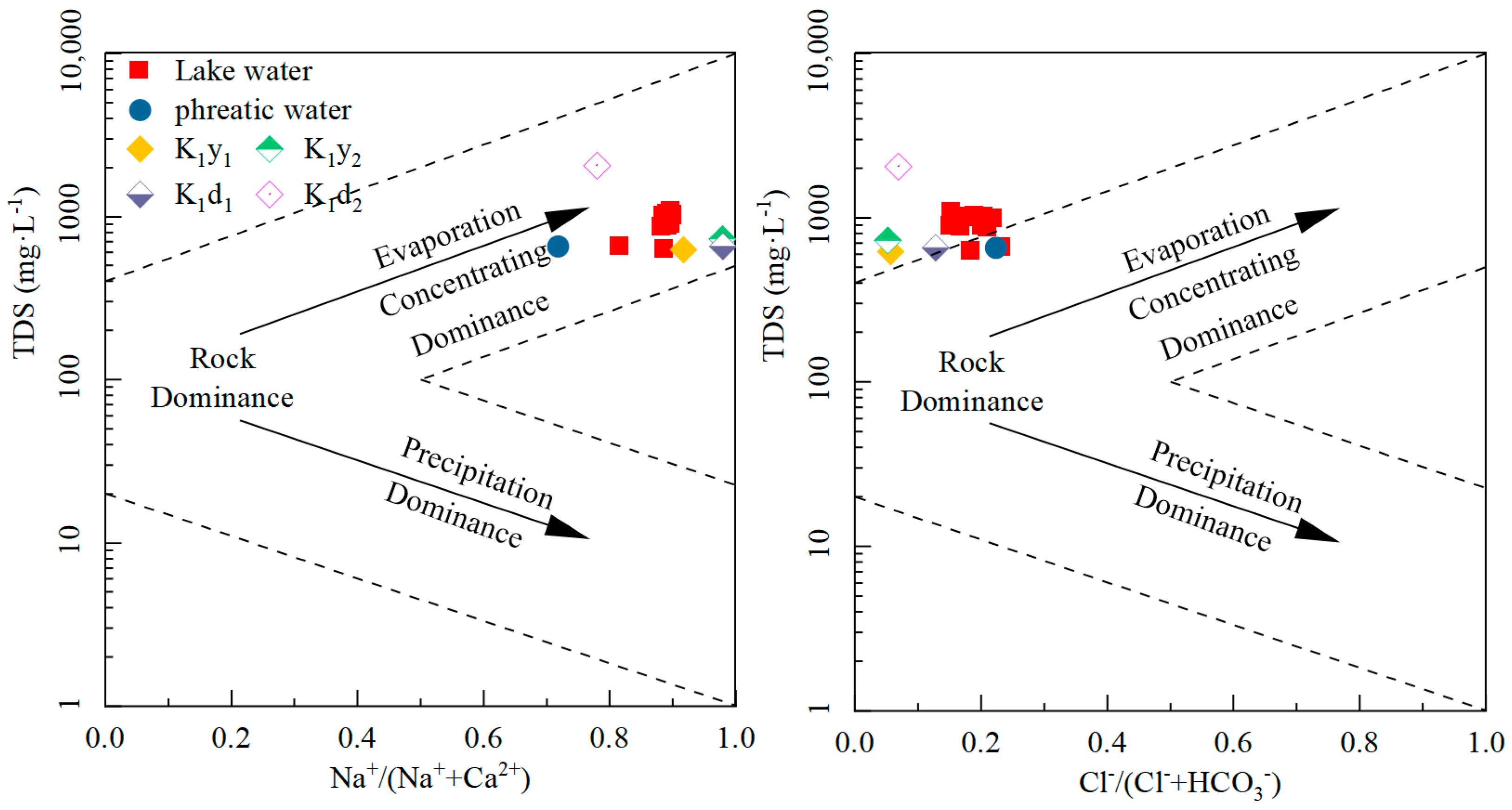 Sustainability 16 02128 g006