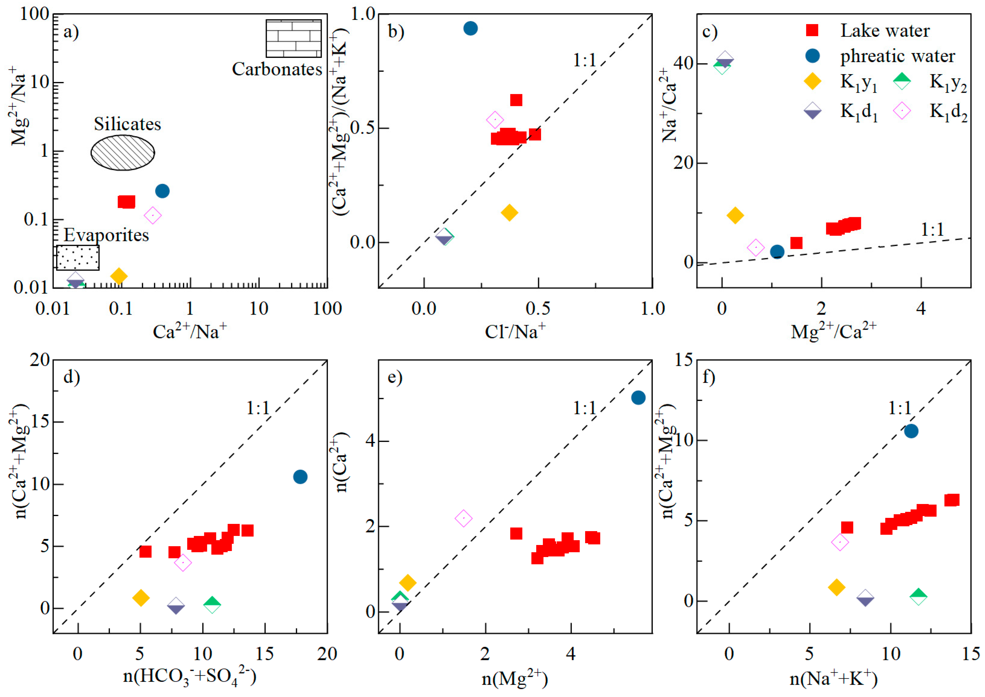 Sustainability 16 02128 g007