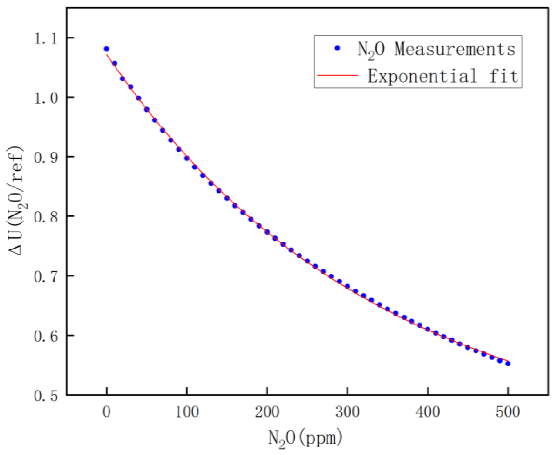 Sustainability 16 02131 g009