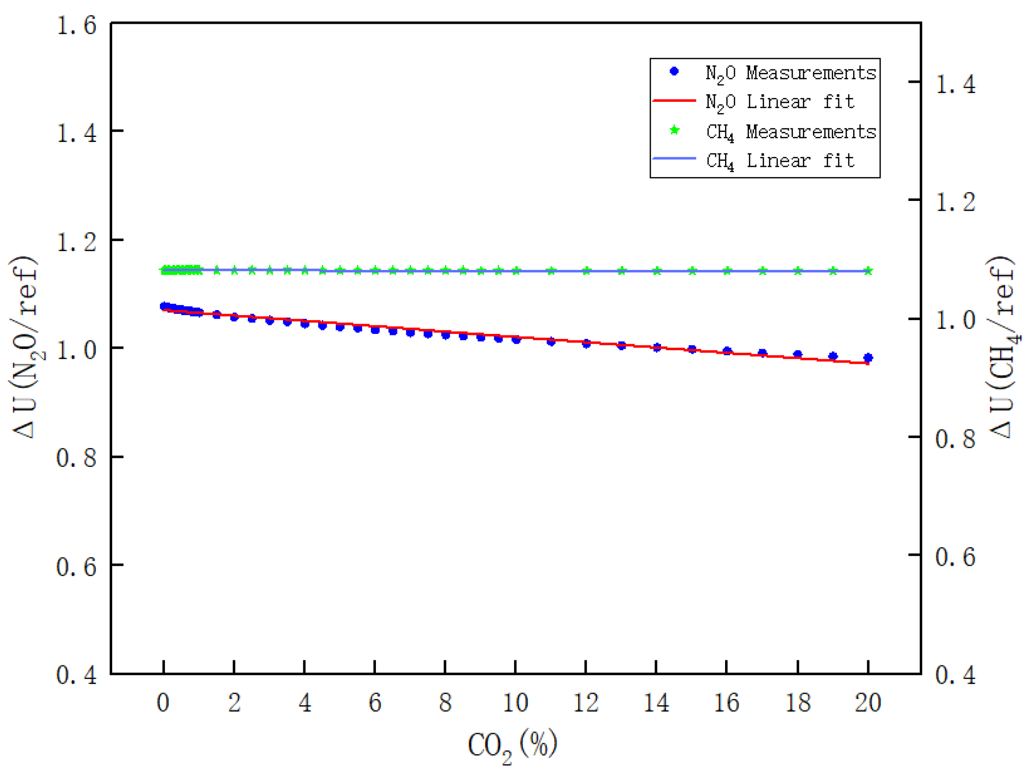 Sustainability 16 02131 g013