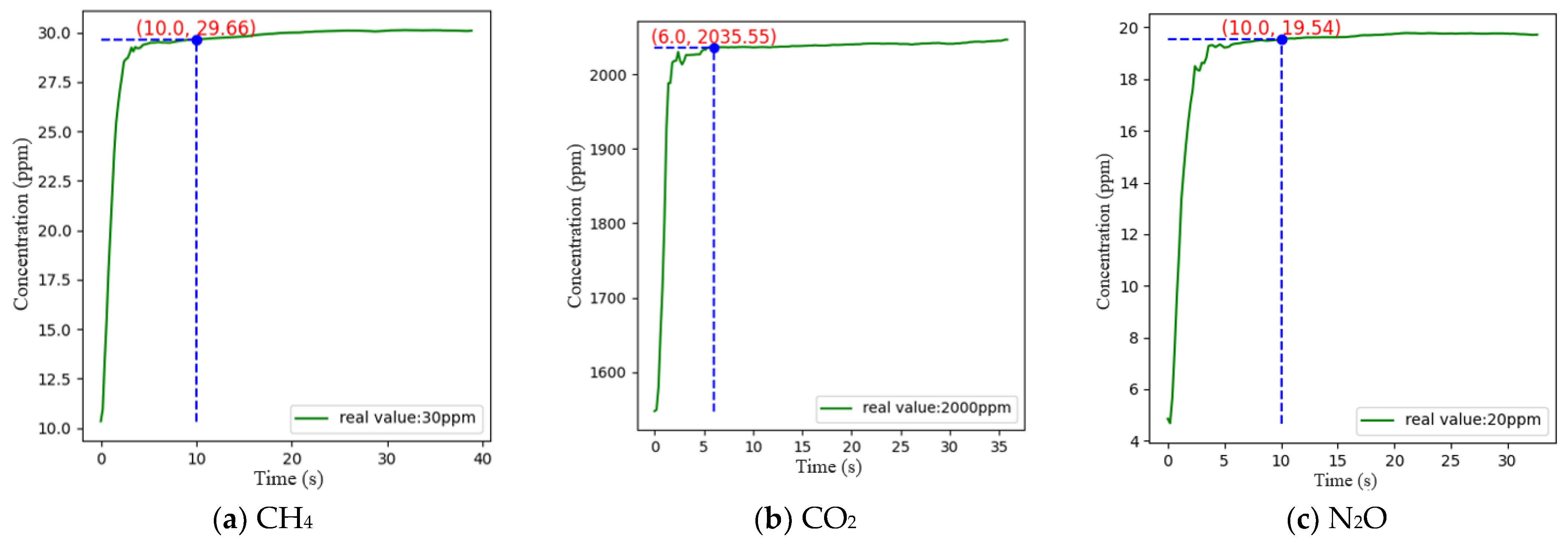 Sustainability 16 02131 g014
