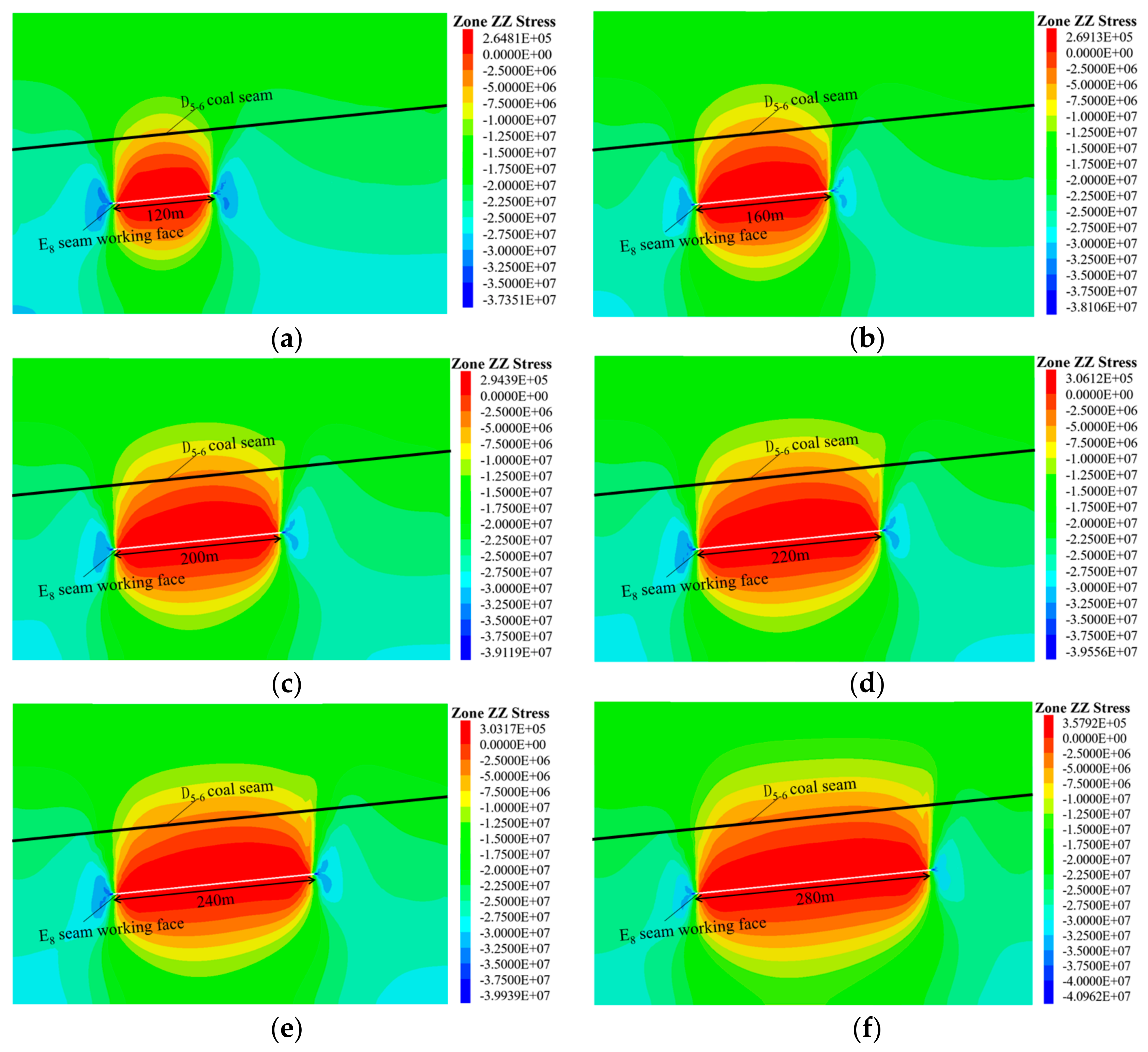 Sustainability 16 02133 g005