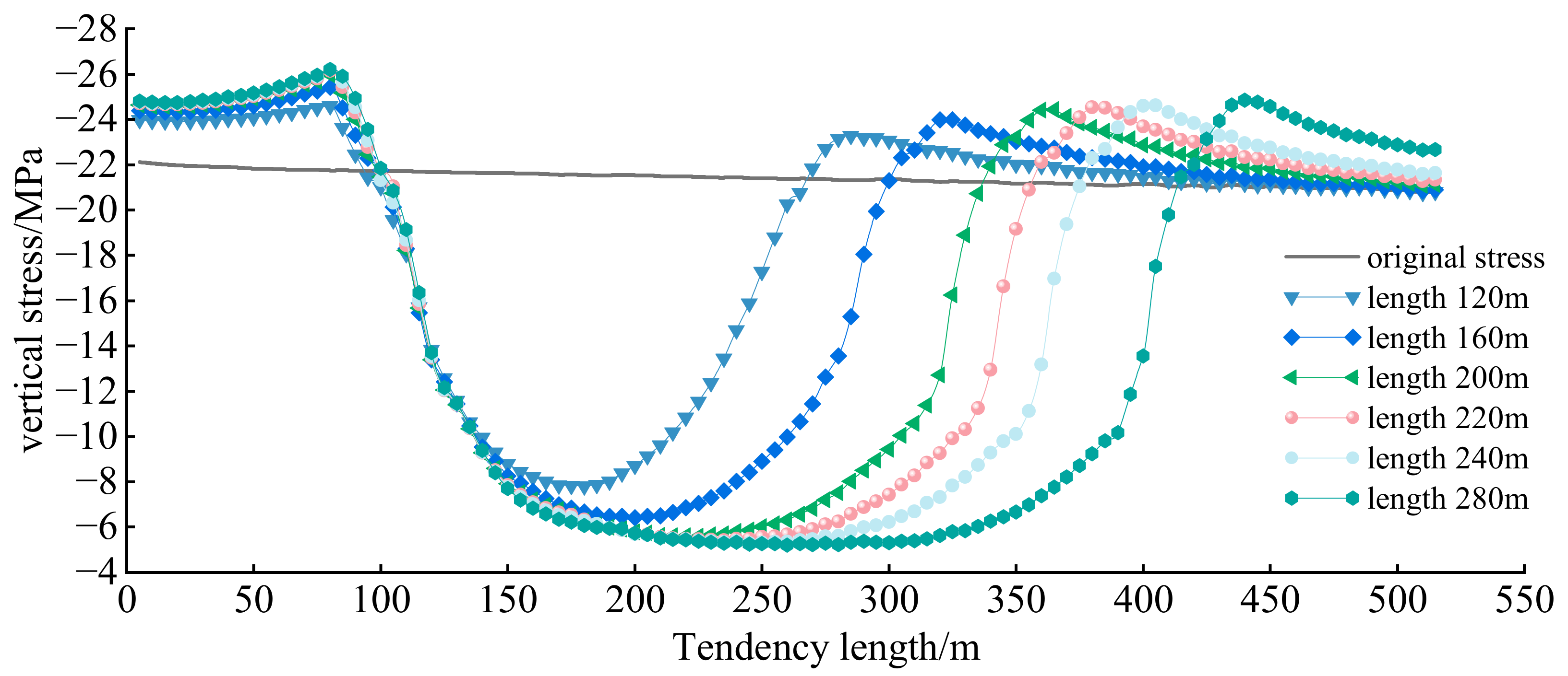 Sustainability 16 02133 g006
