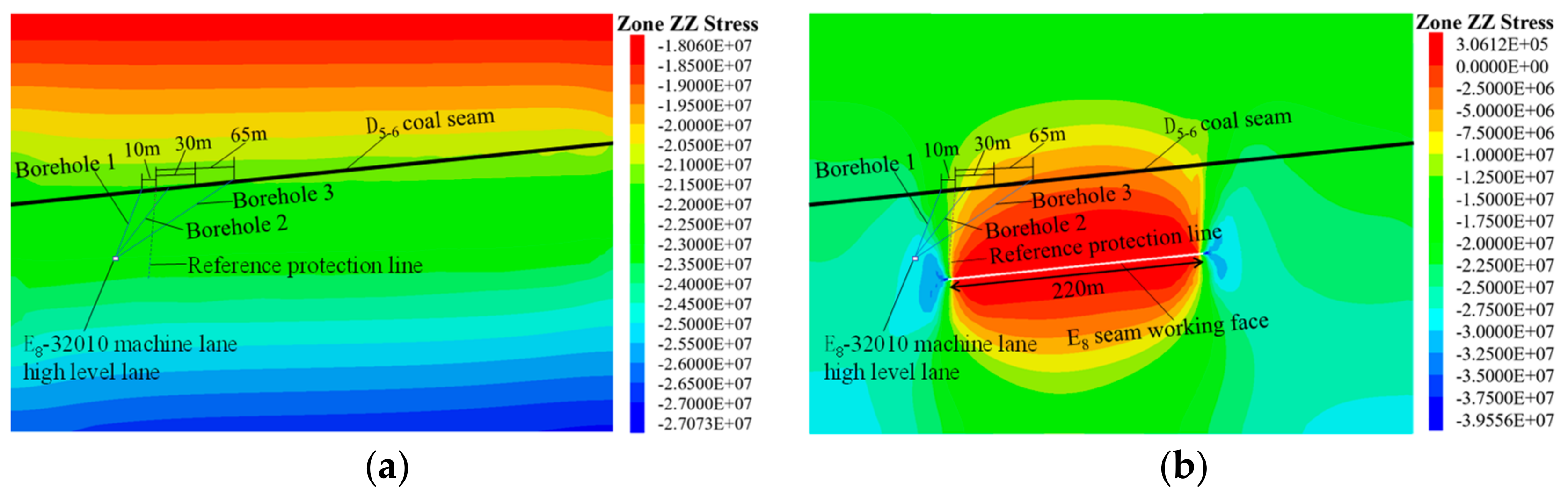 Sustainability 16 02133 g007