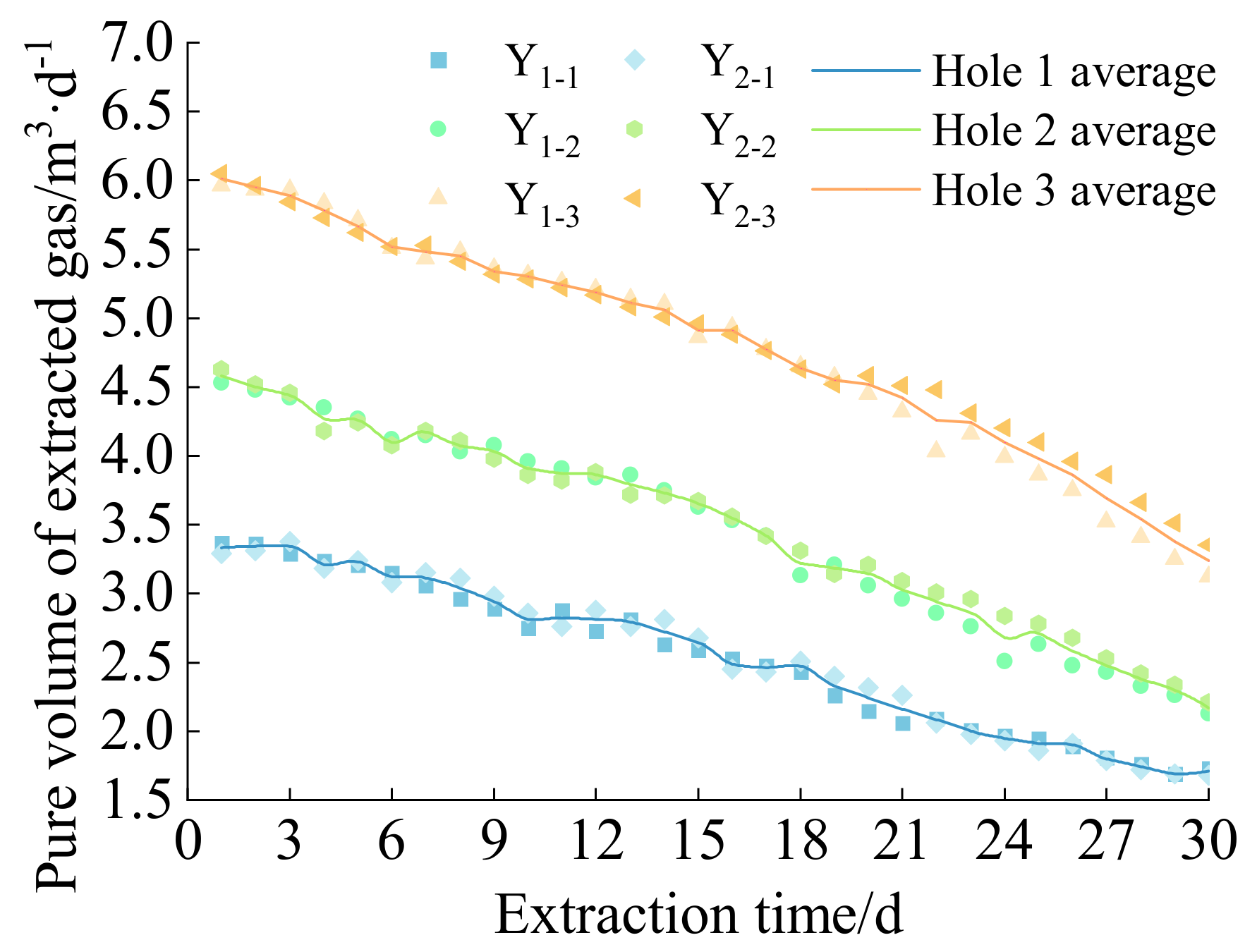 Sustainability 16 02133 g008