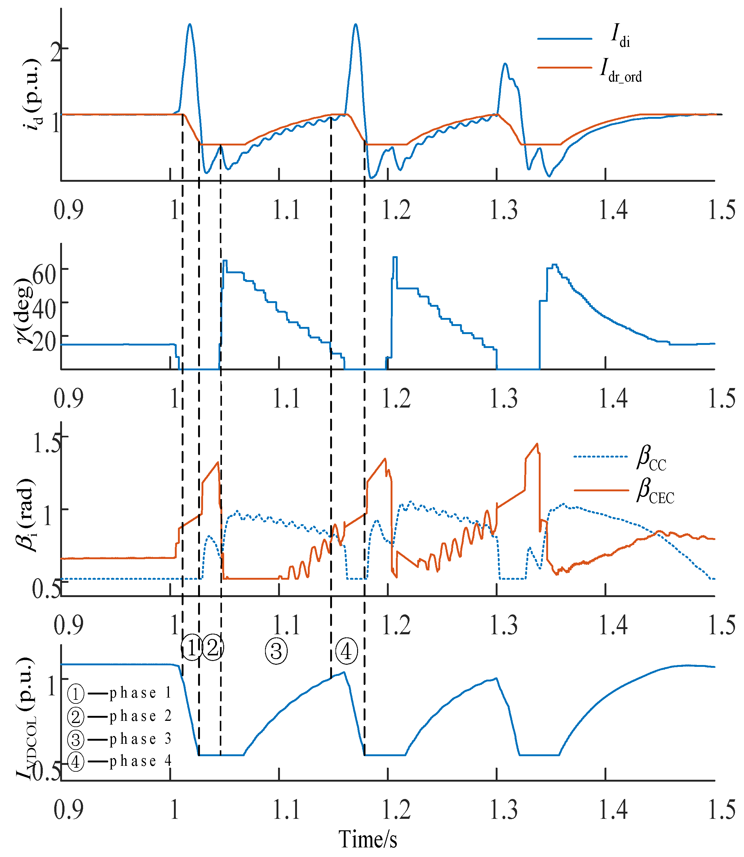 Sustainability 16 02145 g004