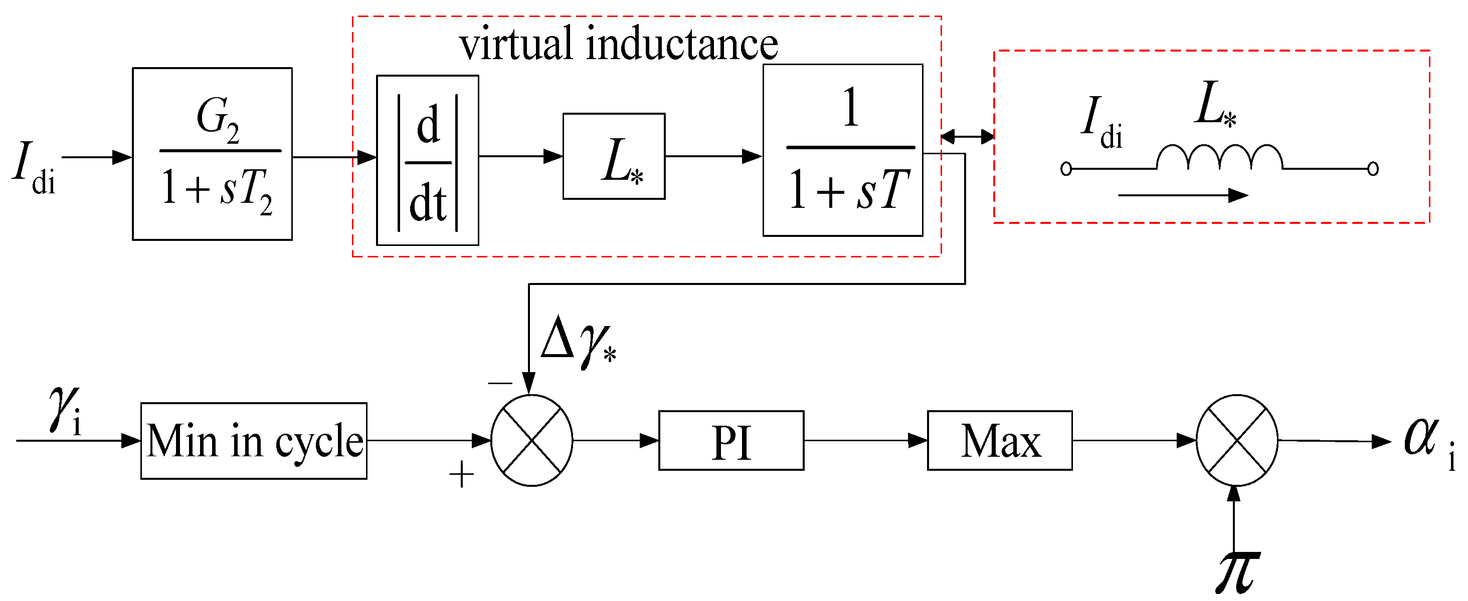 Sustainability 16 02145 g006