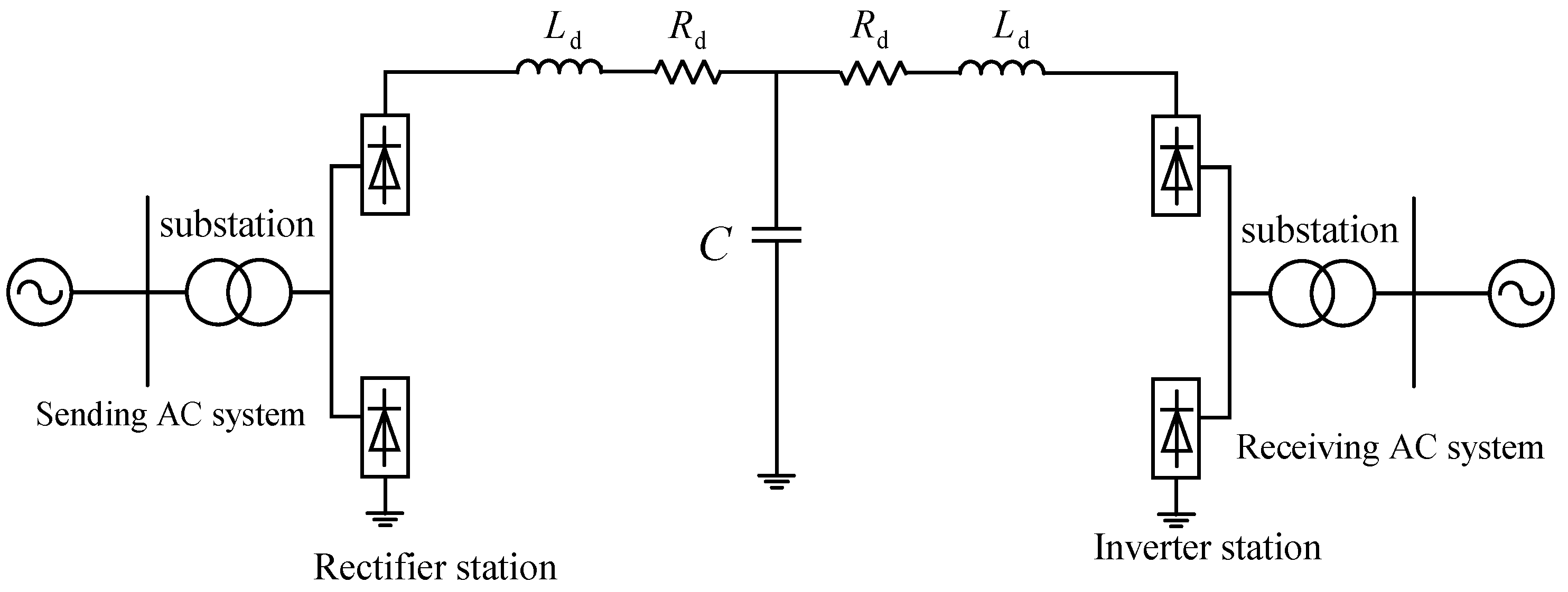 Sustainability 16 02145 g008