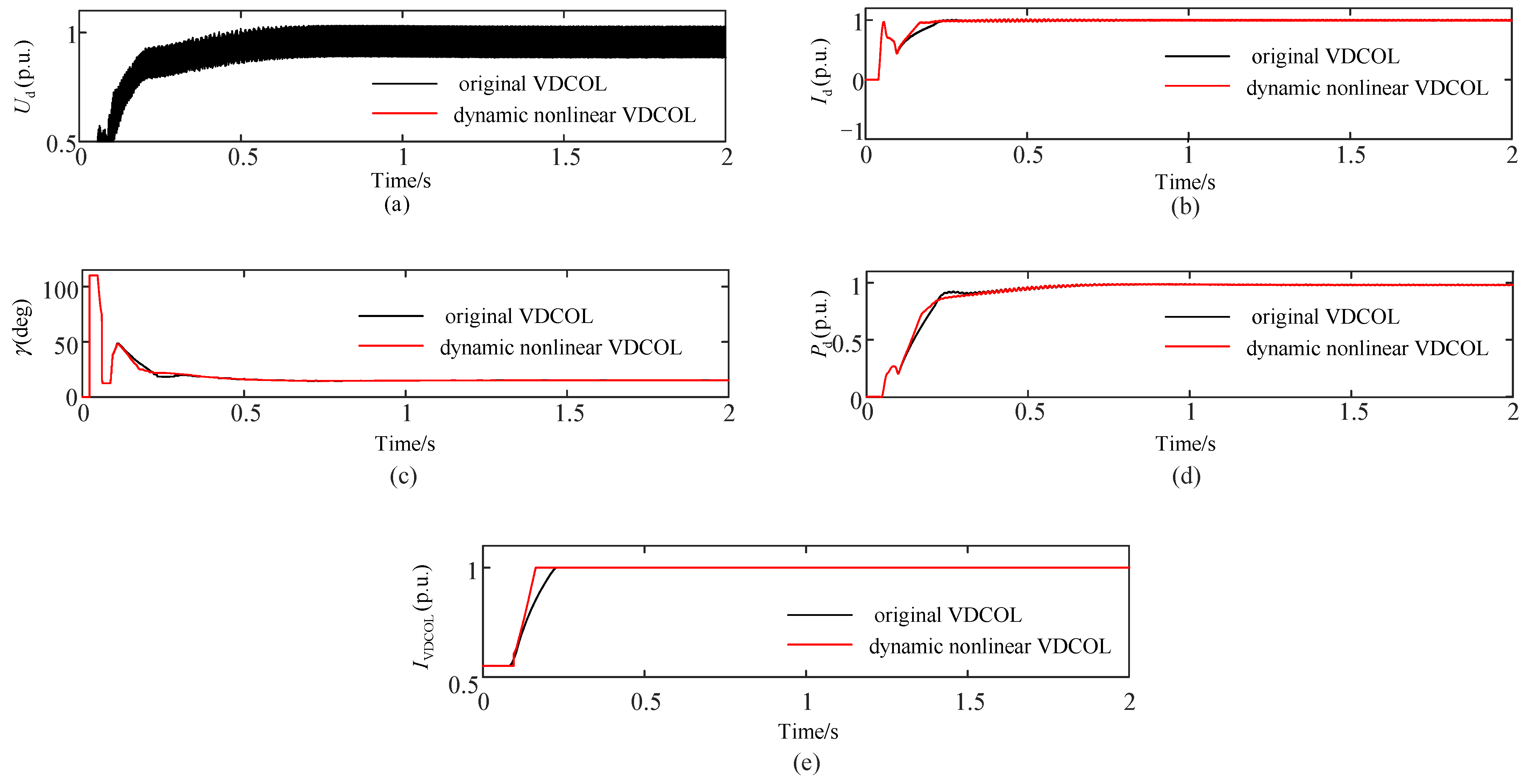 Sustainability 16 02145 g009