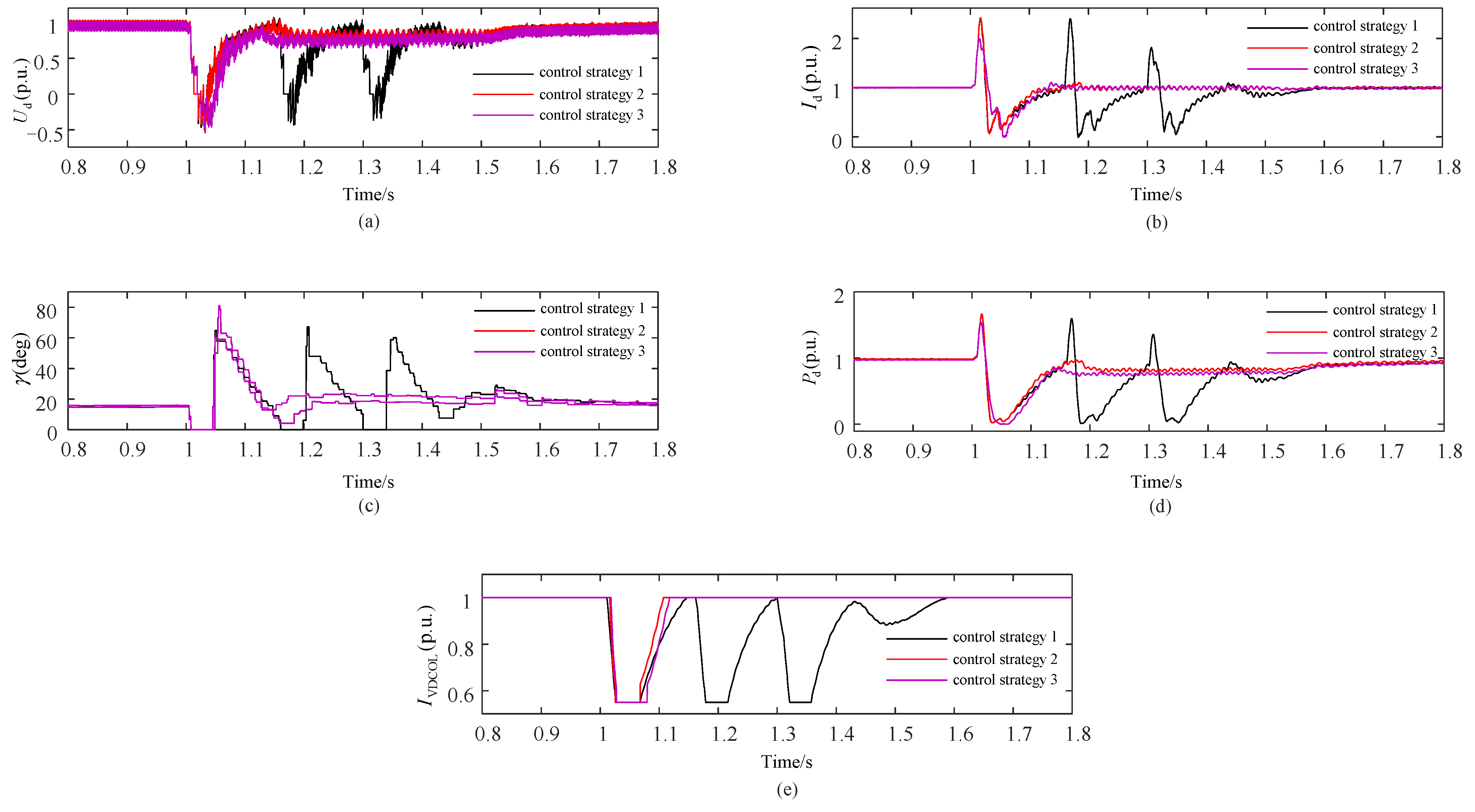Sustainability 16 02145 g011