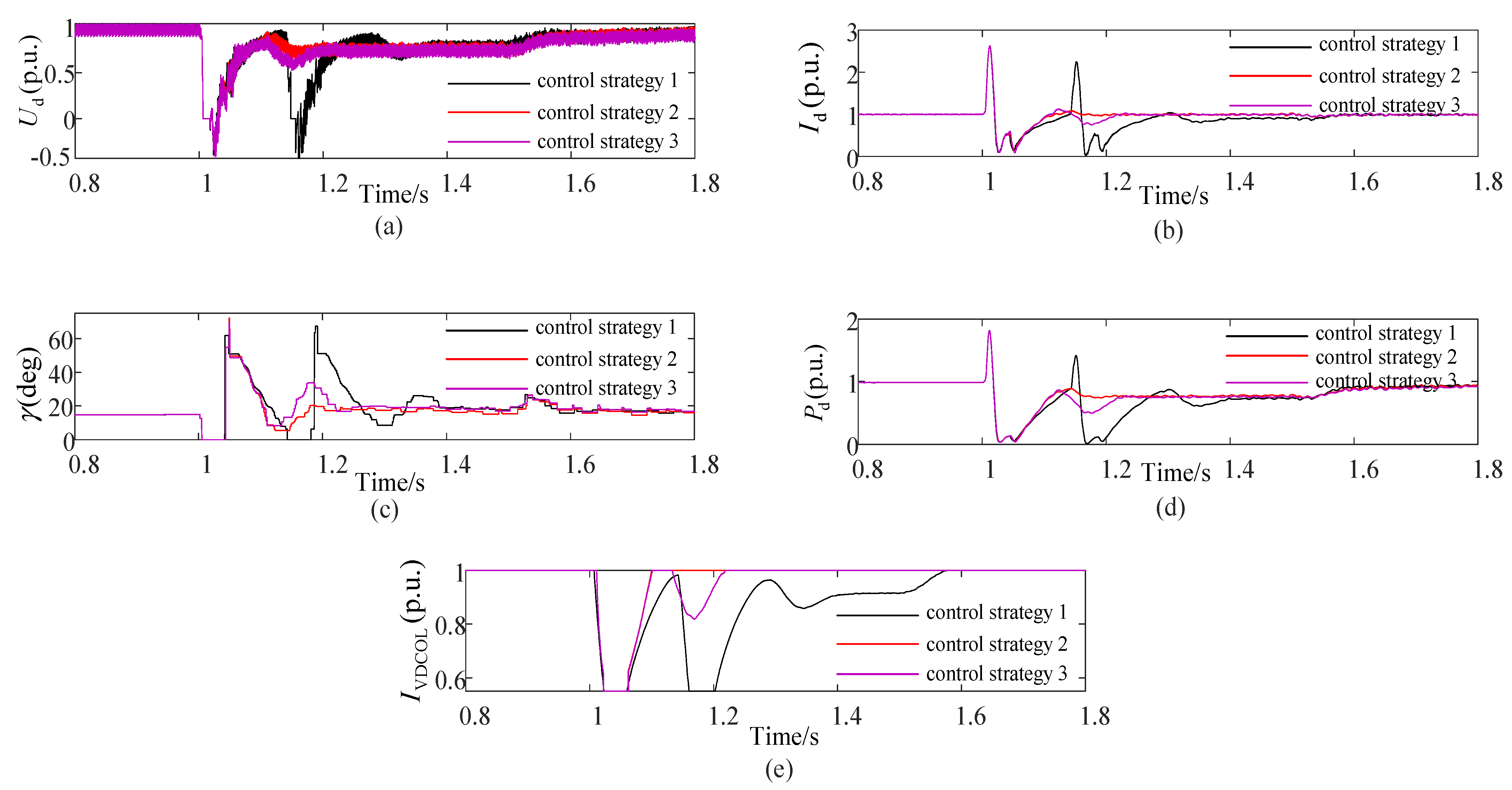 Sustainability 16 02145 g012