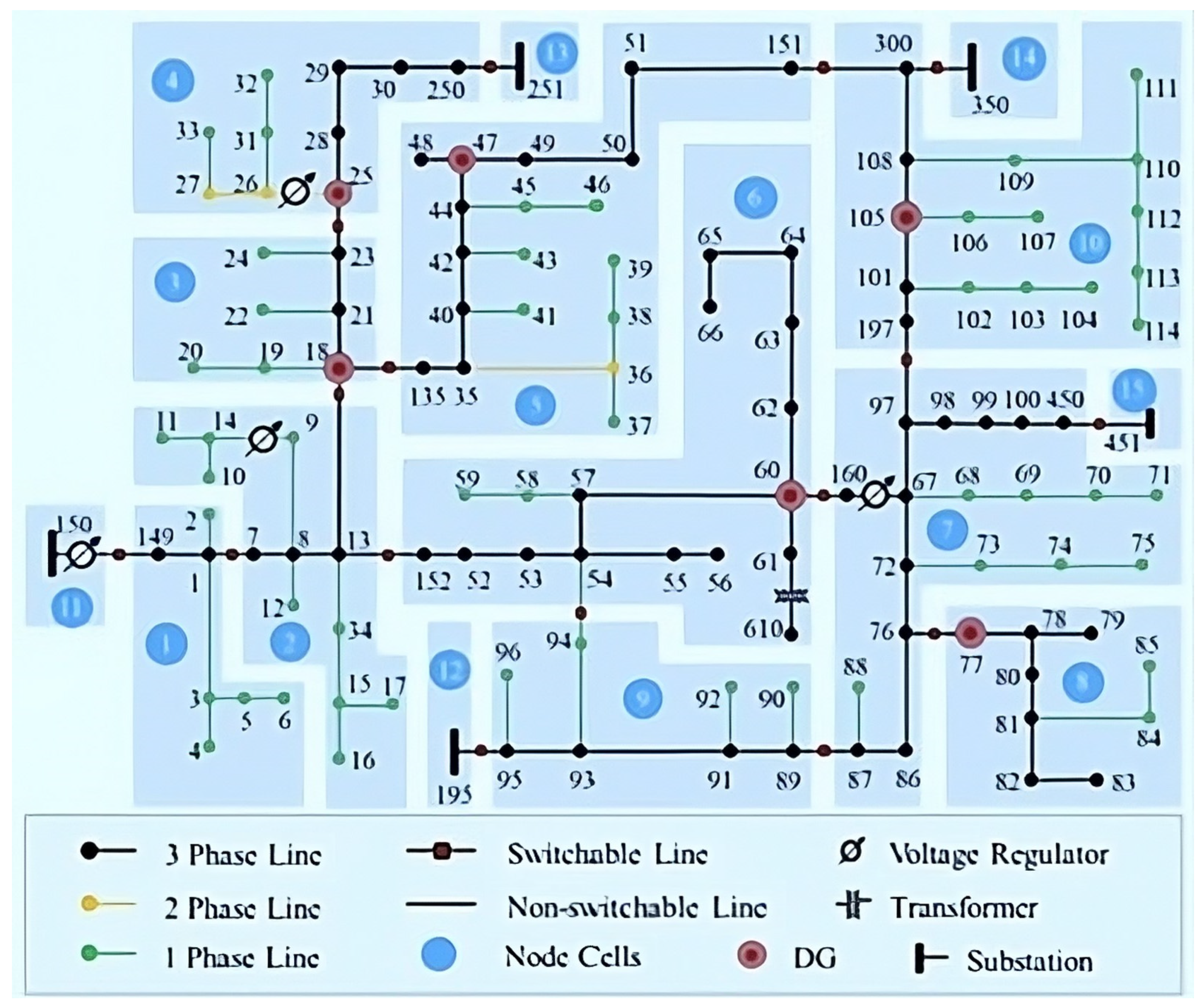 Sustainability 16 02148 g005