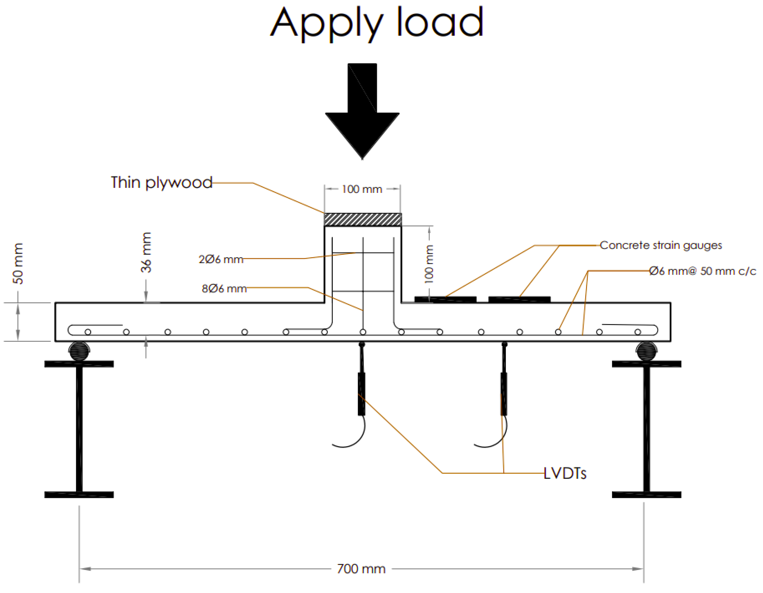 Sustainability 16 02151 g002