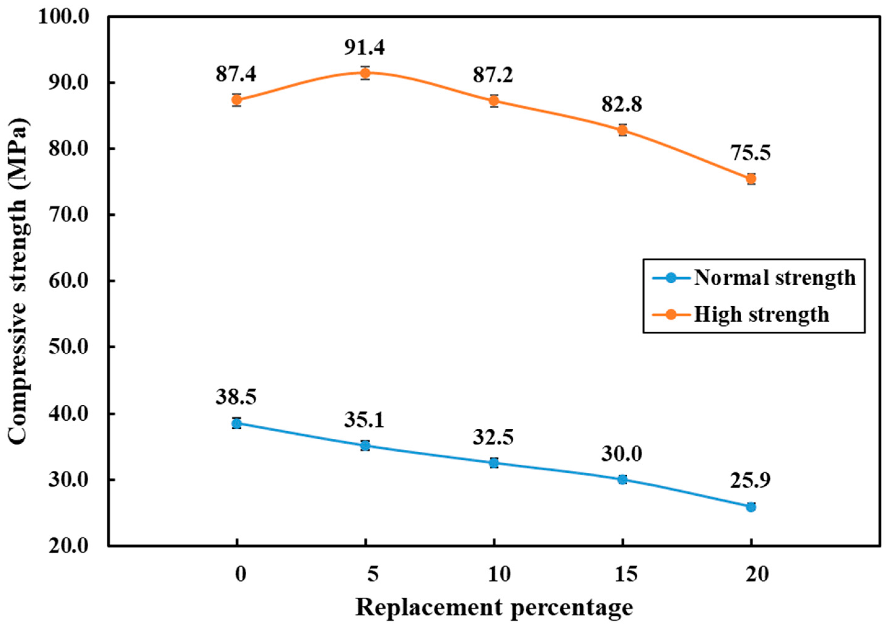 Sustainability 16 02151 g003