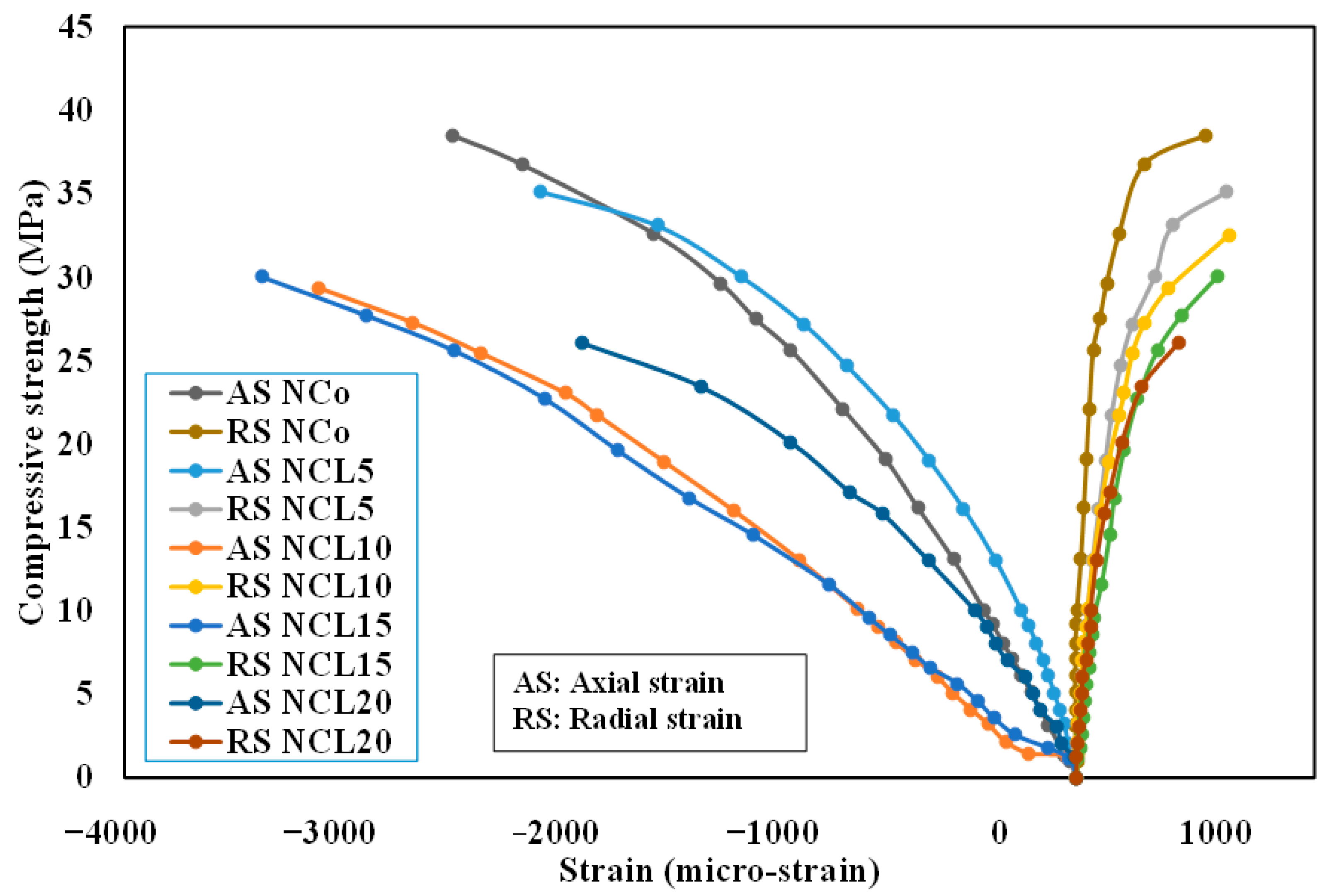 Sustainability 16 02151 g007