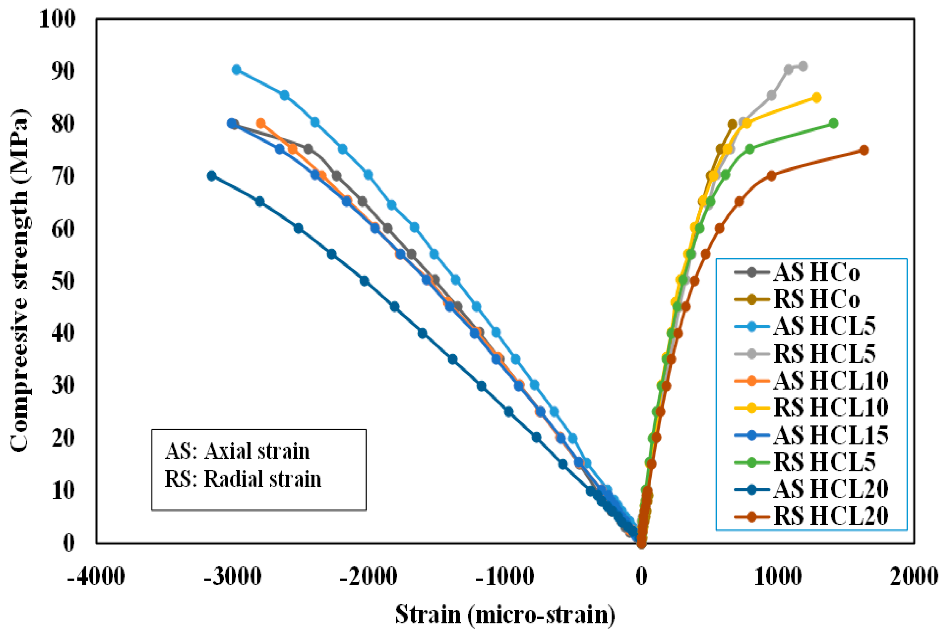 Sustainability 16 02151 g008