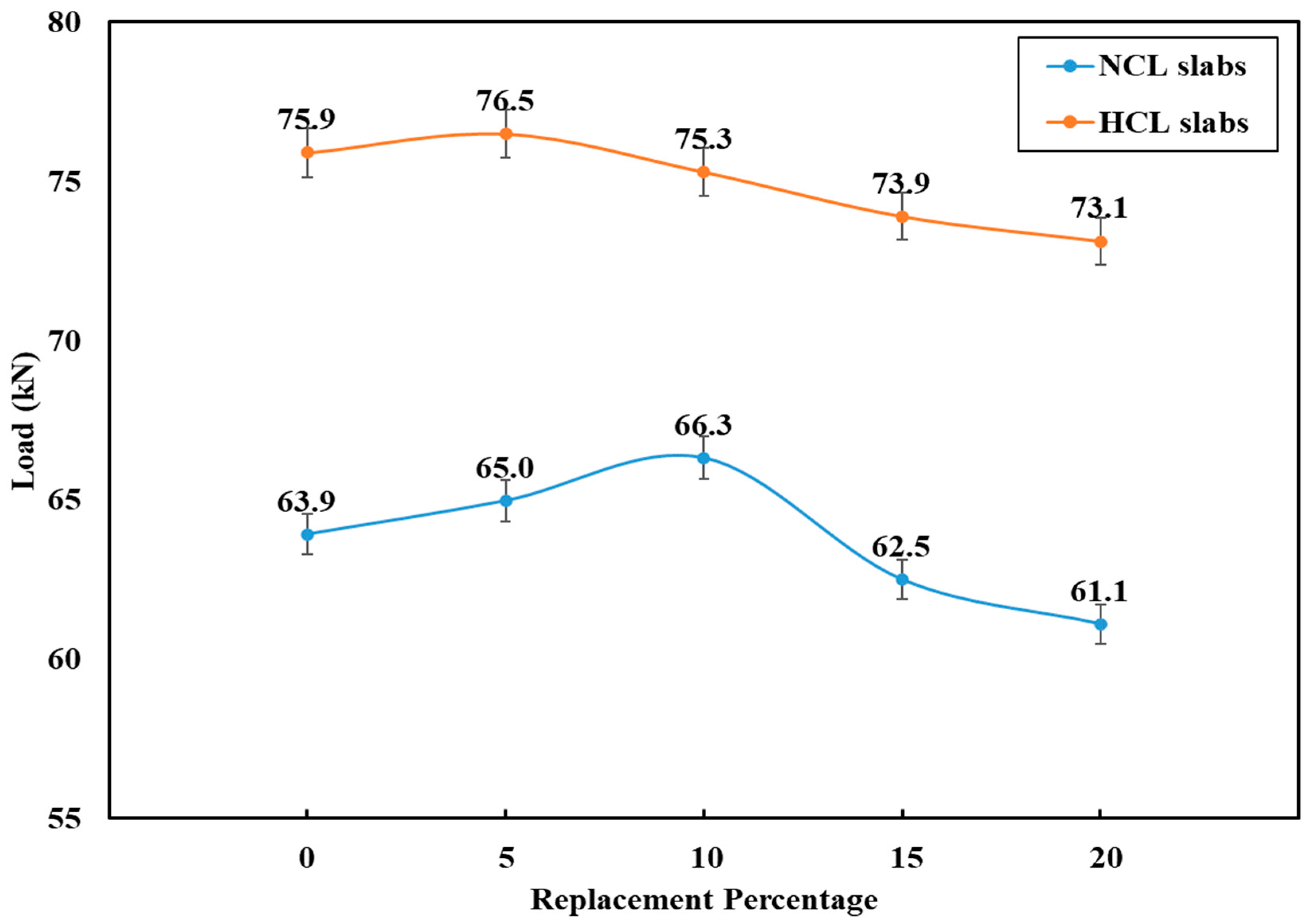 Sustainability 16 02151 g009