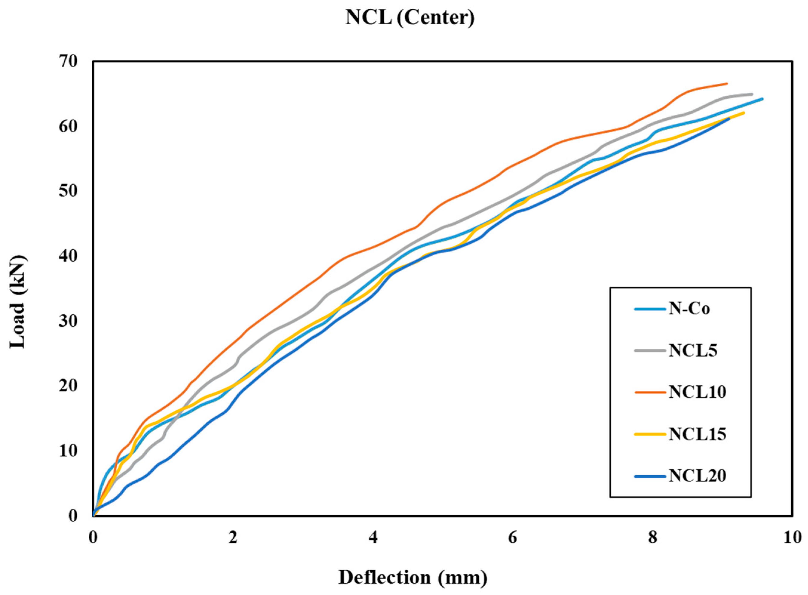 Sustainability 16 02151 g010