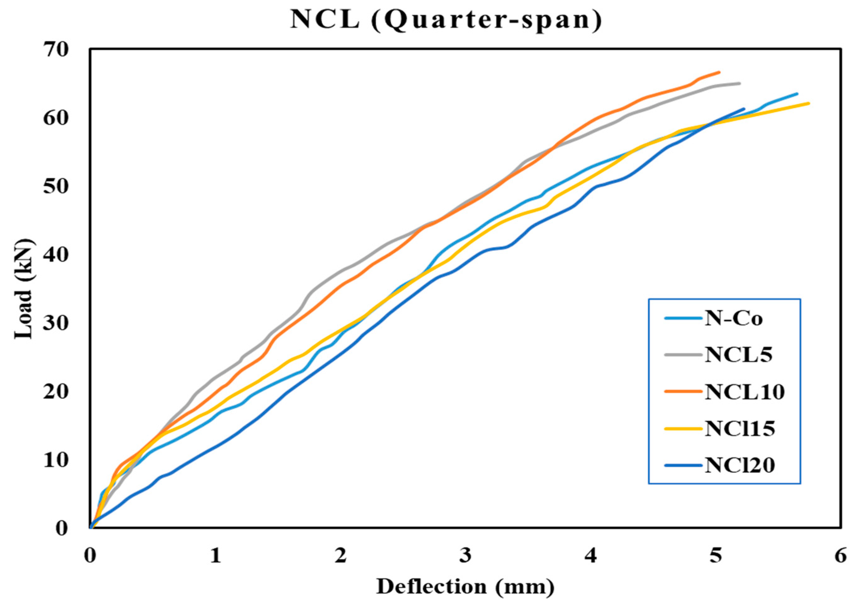 Sustainability 16 02151 g011