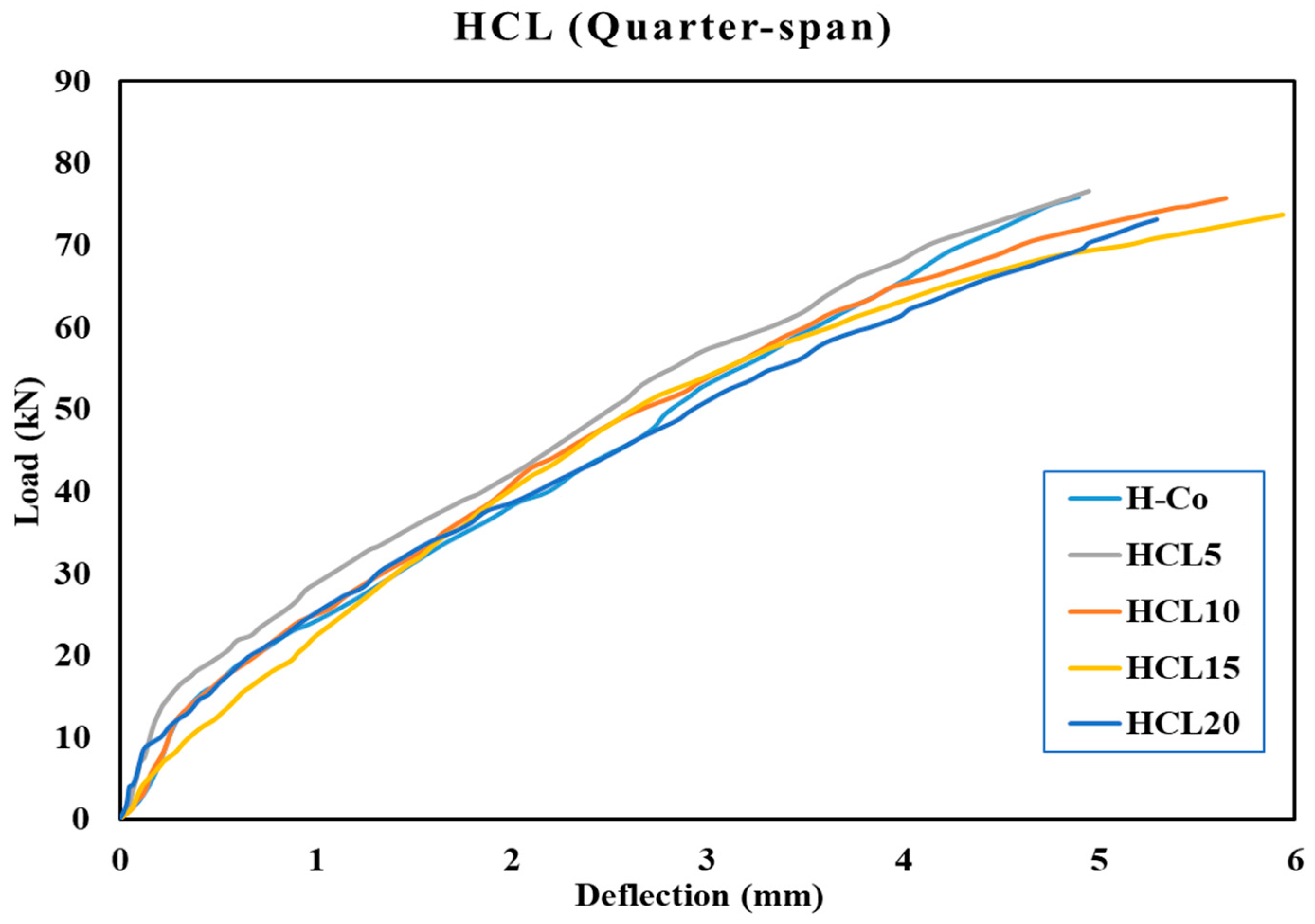 Sustainability 16 02151 g013