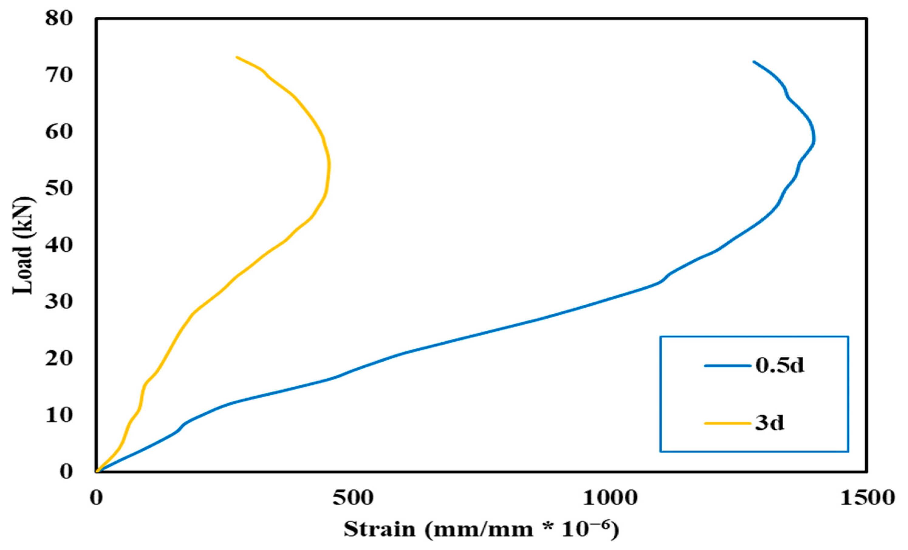 Sustainability 16 02151 g024