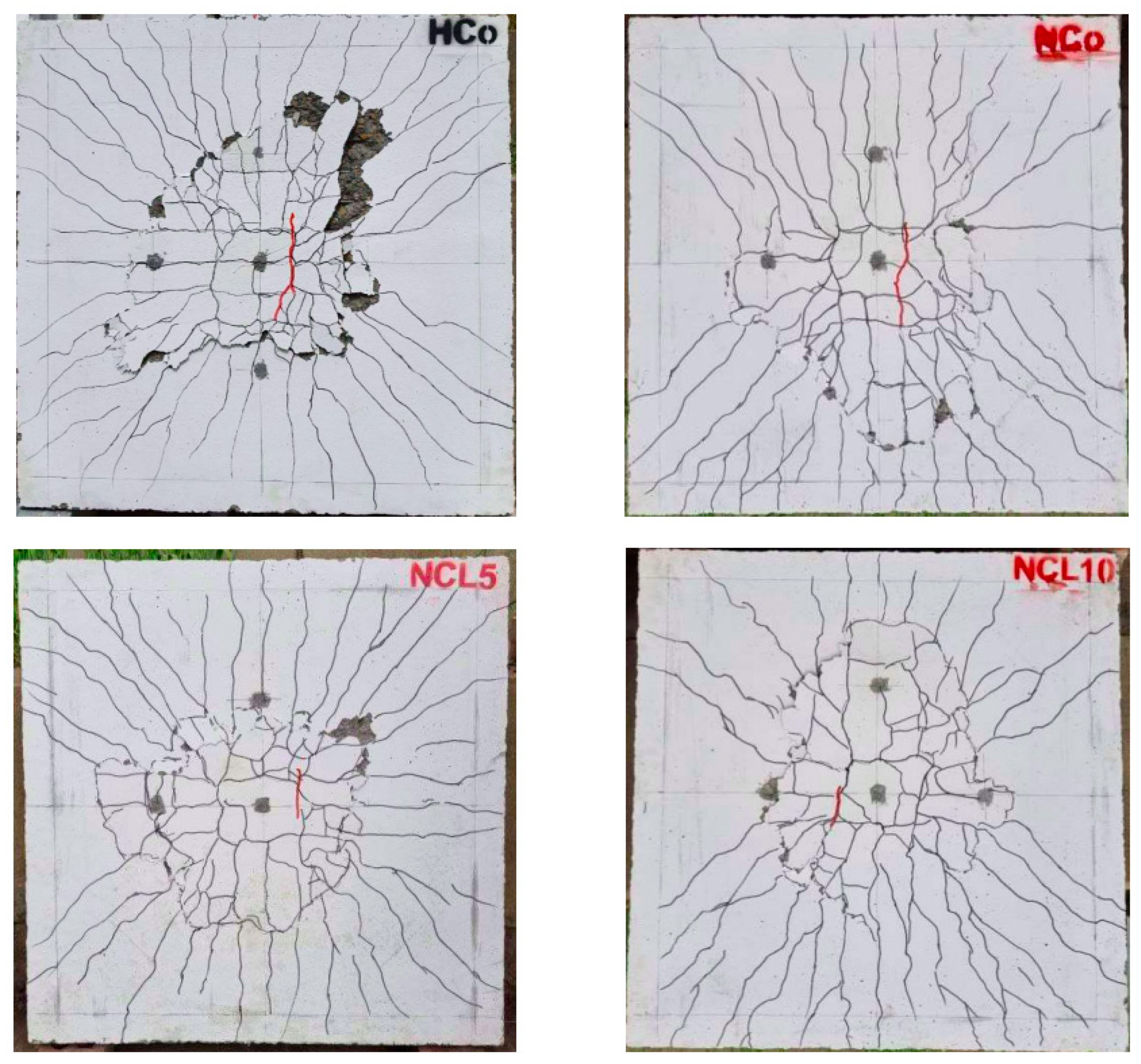 Sustainability 16 02151 g025