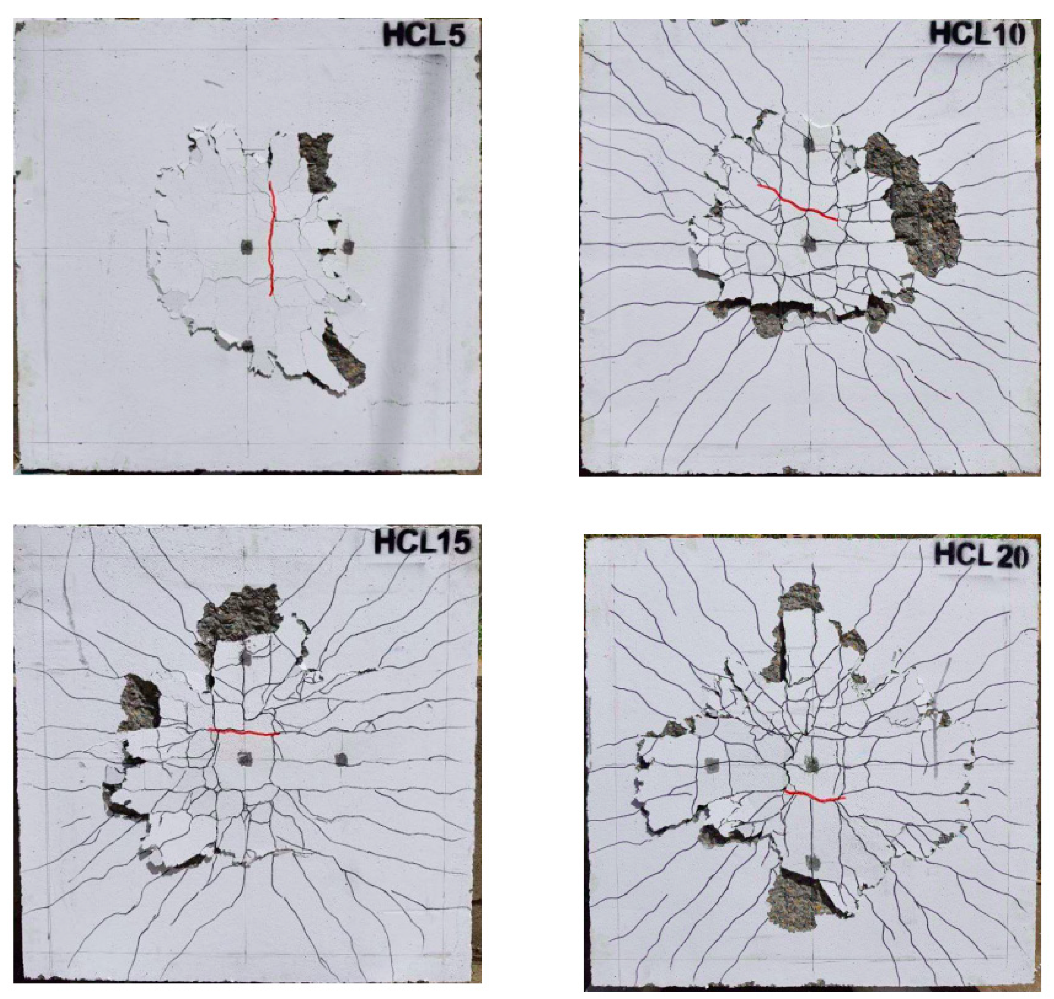Sustainability 16 02151 g026