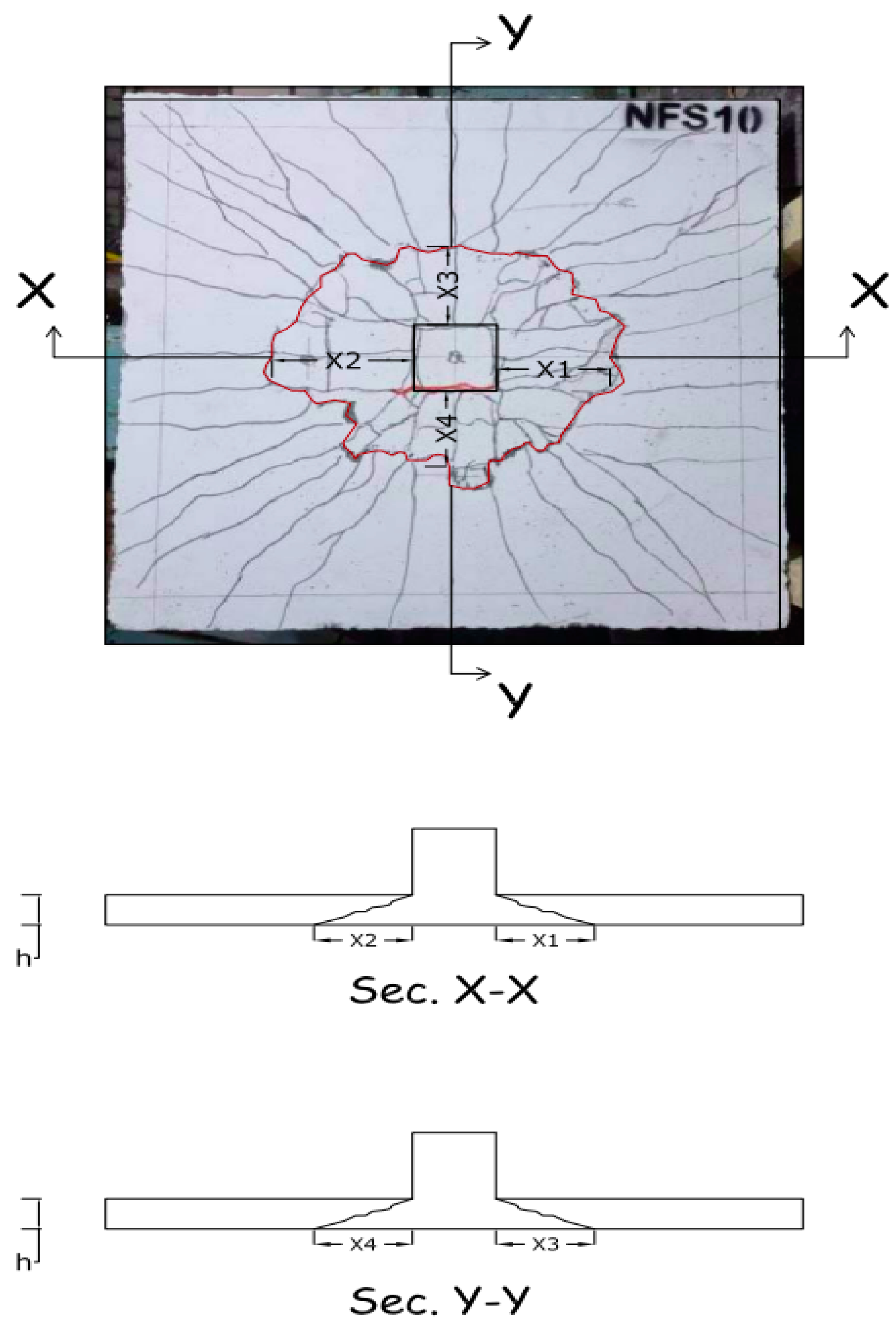 Sustainability 16 02151 g027