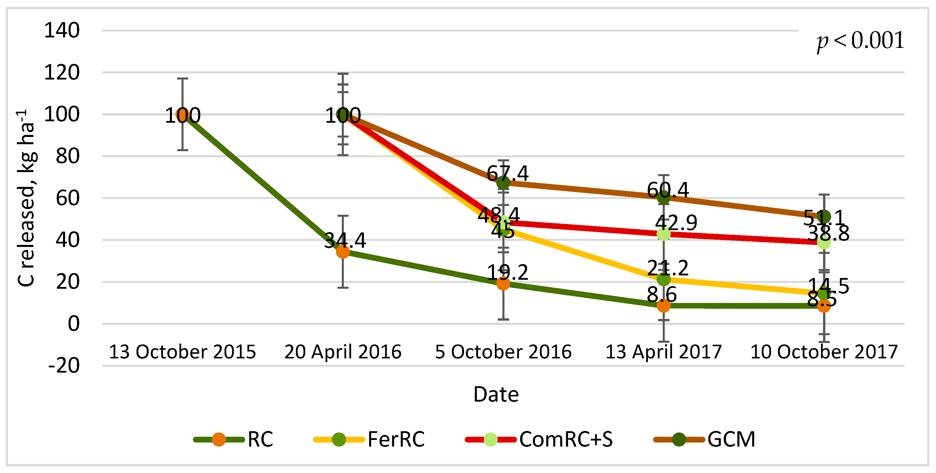 Sustainability 16 02152 g002