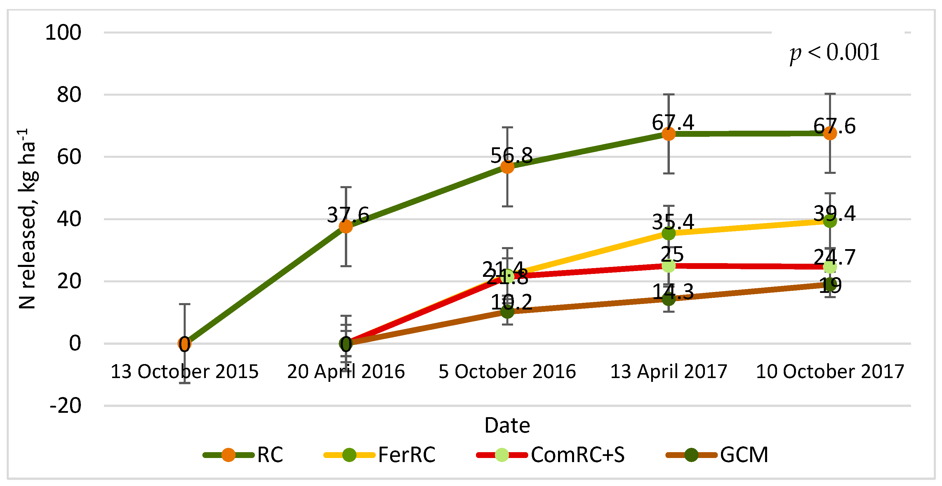 Sustainability 16 02152 g003