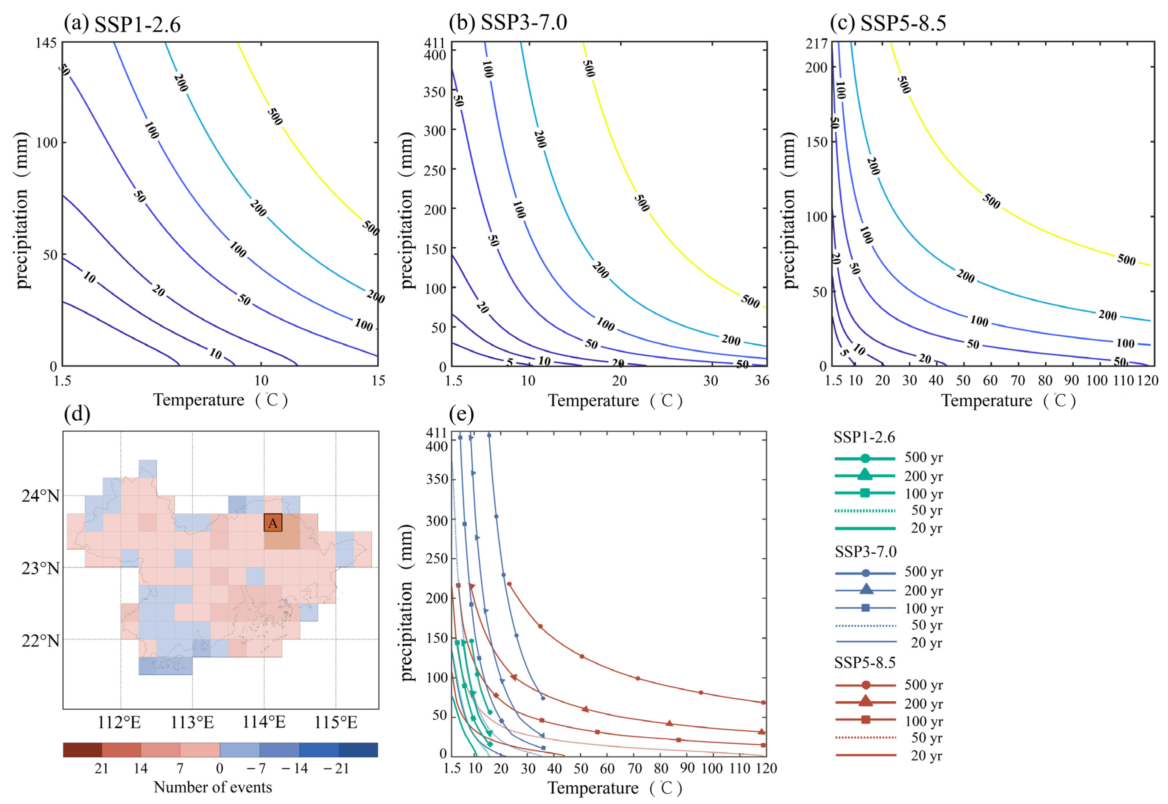 Sustainability 16 02153 g005