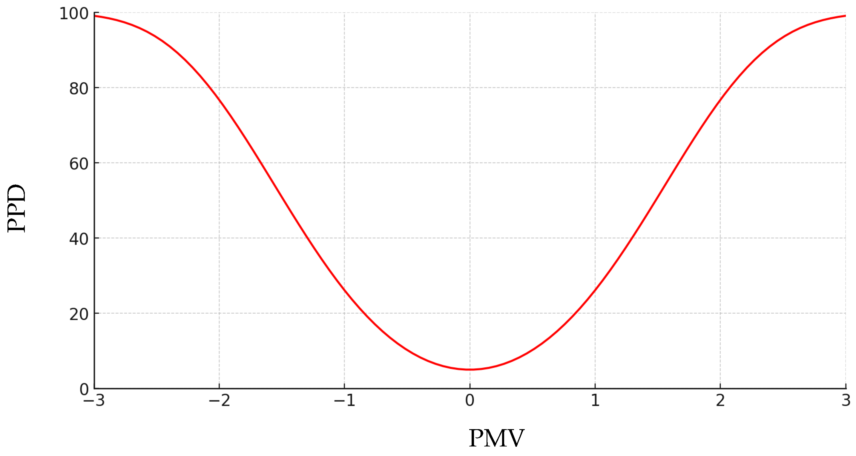 Sustainability 16 02154 g003